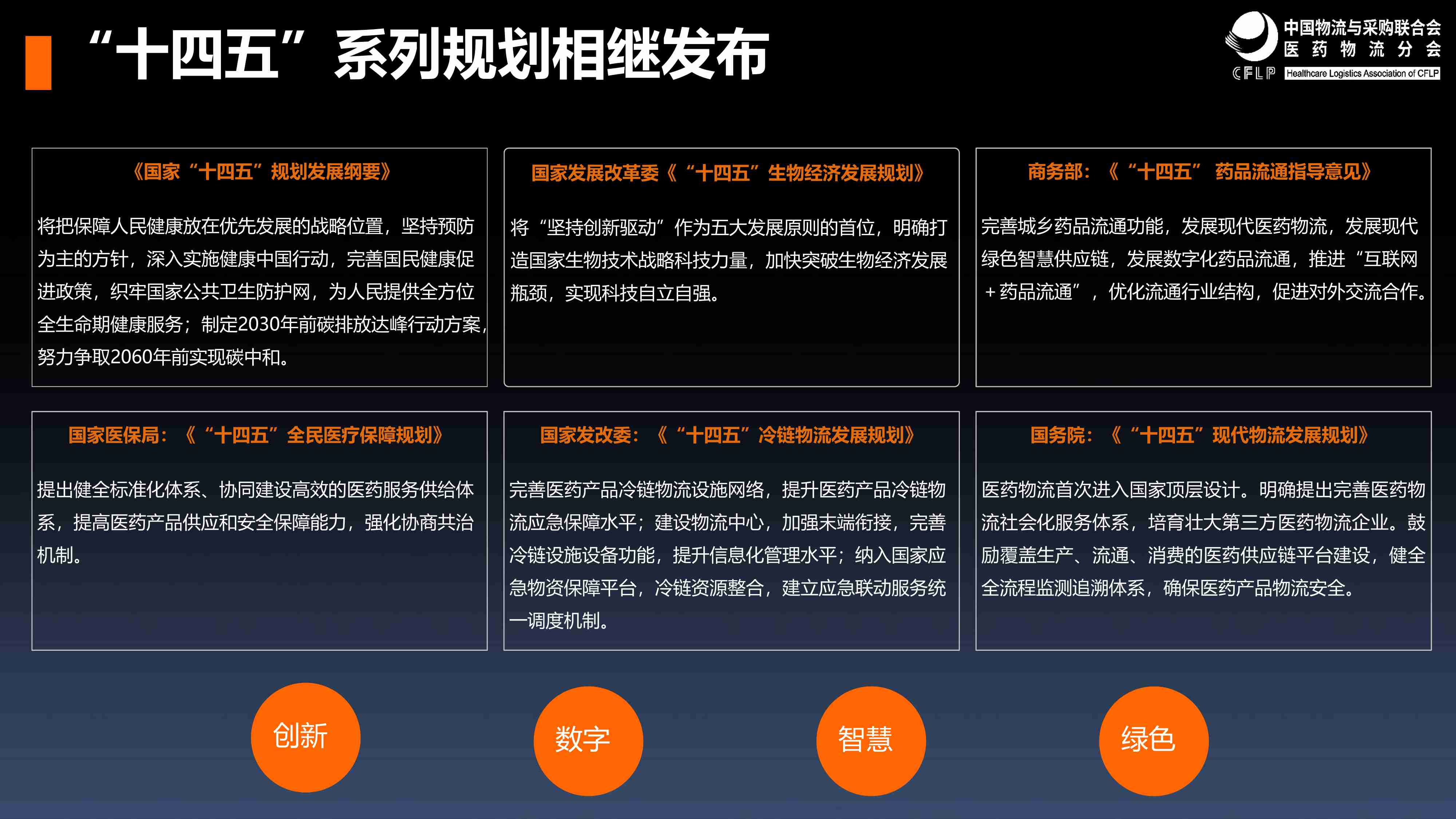 中物联医药物流分会 -2023医药物流中心转型升级新趋势.pdf-3-预览