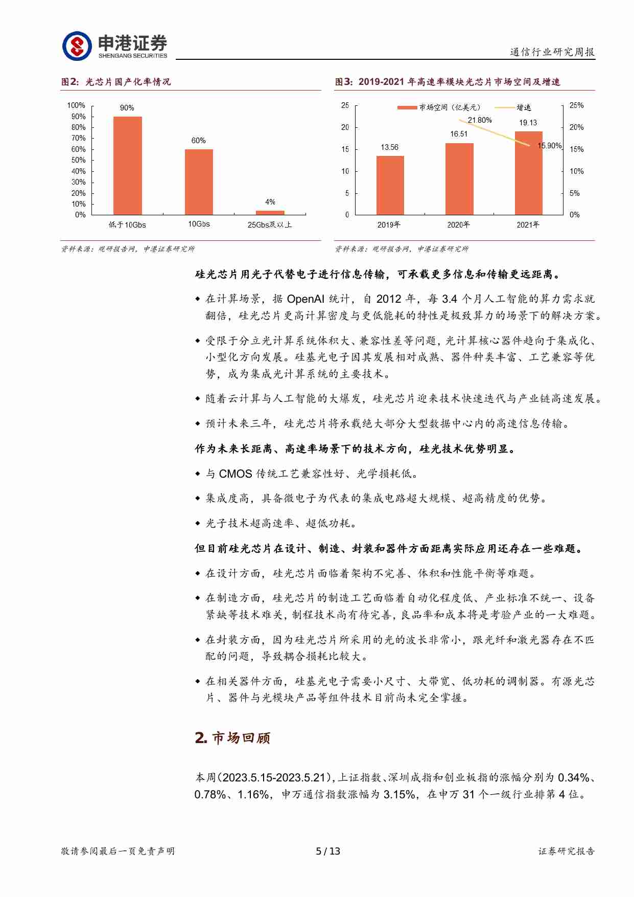 通信行业研究周报：光芯片行业发展迅猛 硅光技术或将成为未来方向.pdf-4-预览