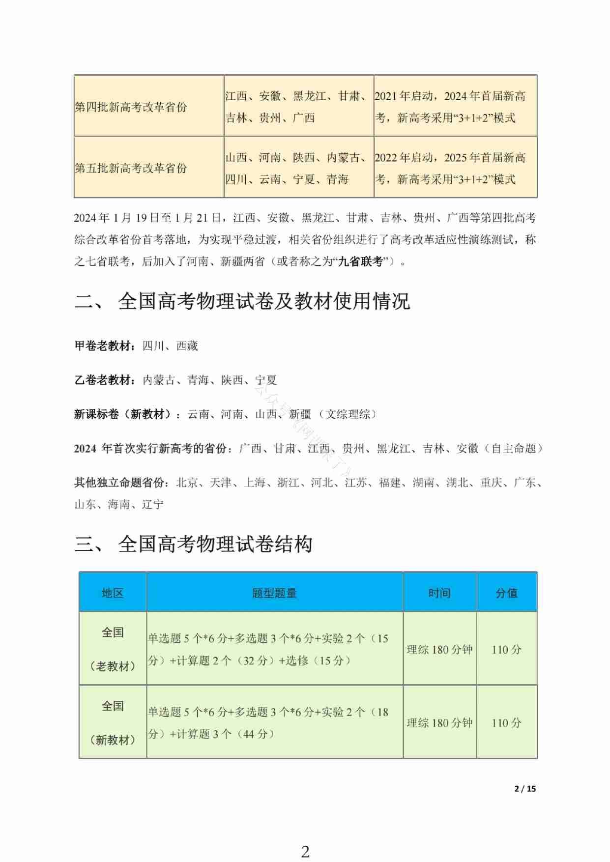 24九省联考+真题预测考向-物理.pdf-1-预览