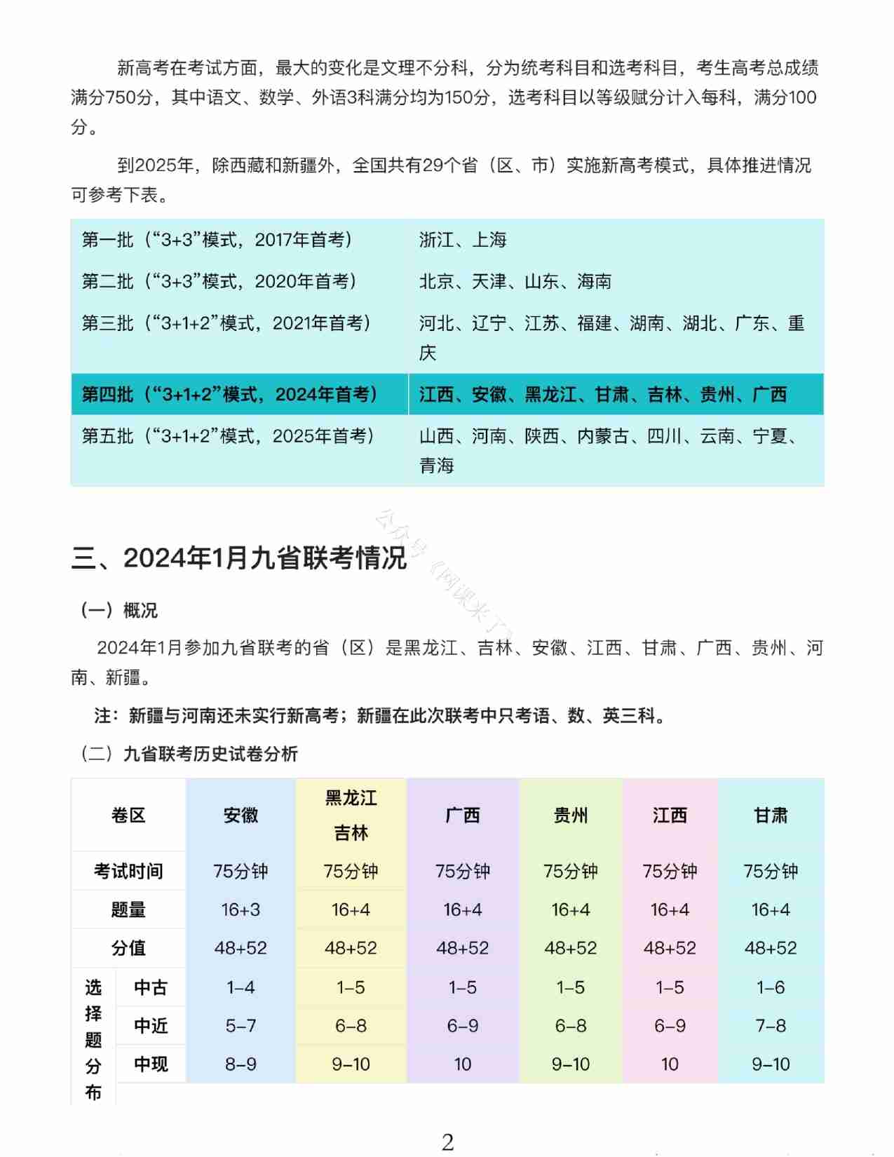 24九省联考+真题预测考向-历史.pdf-1-预览