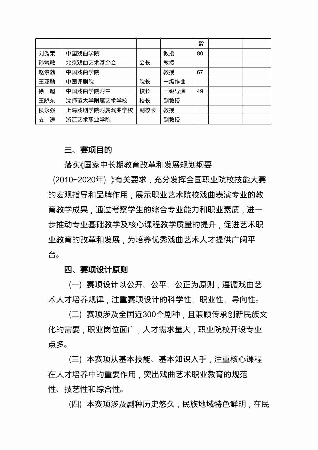 附件116：ZZ-116 艺术专业技能-戏曲表演（中职）.doc-2-预览
