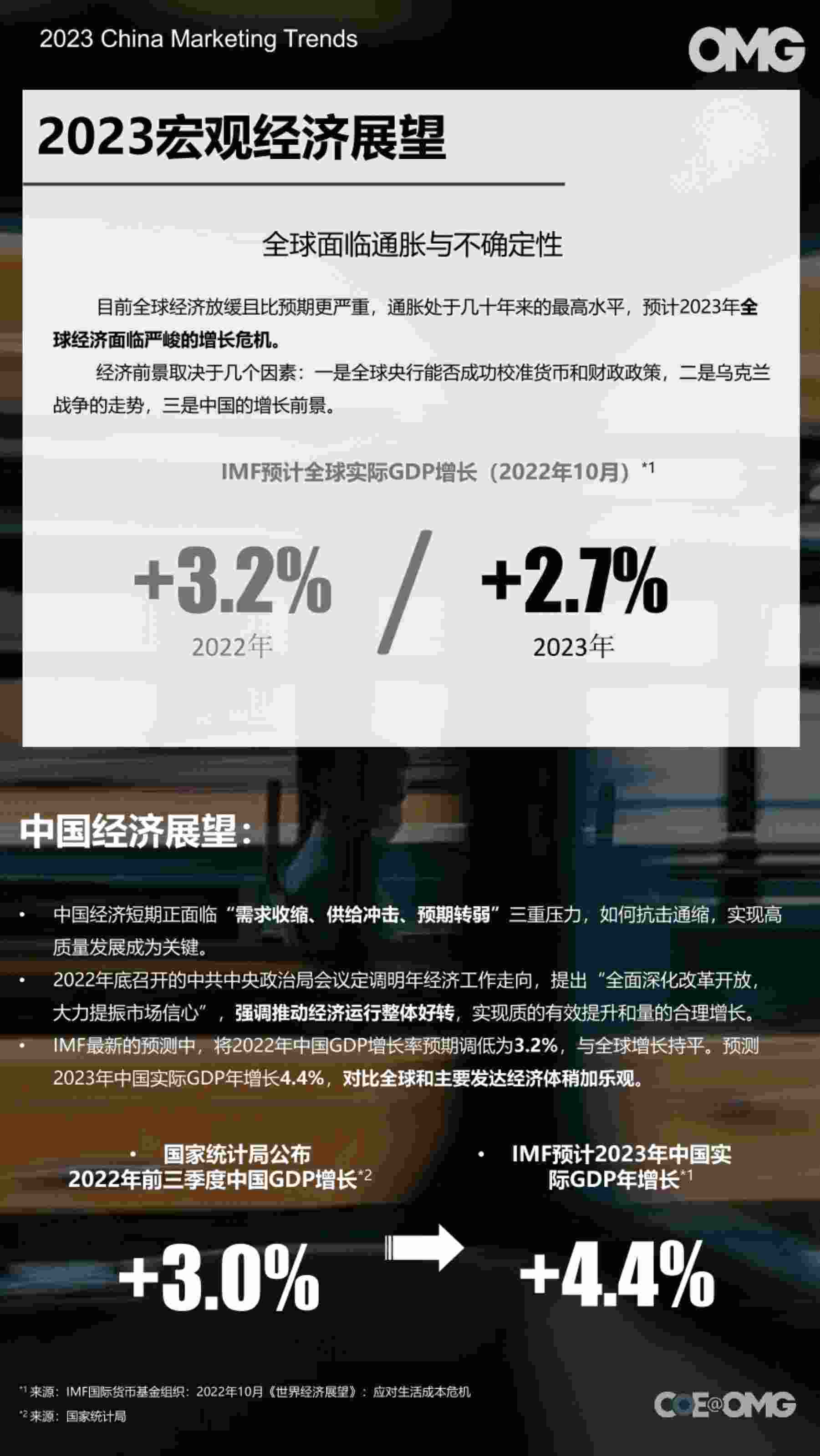 2023中国营销趋势报告.pdf-4-预览