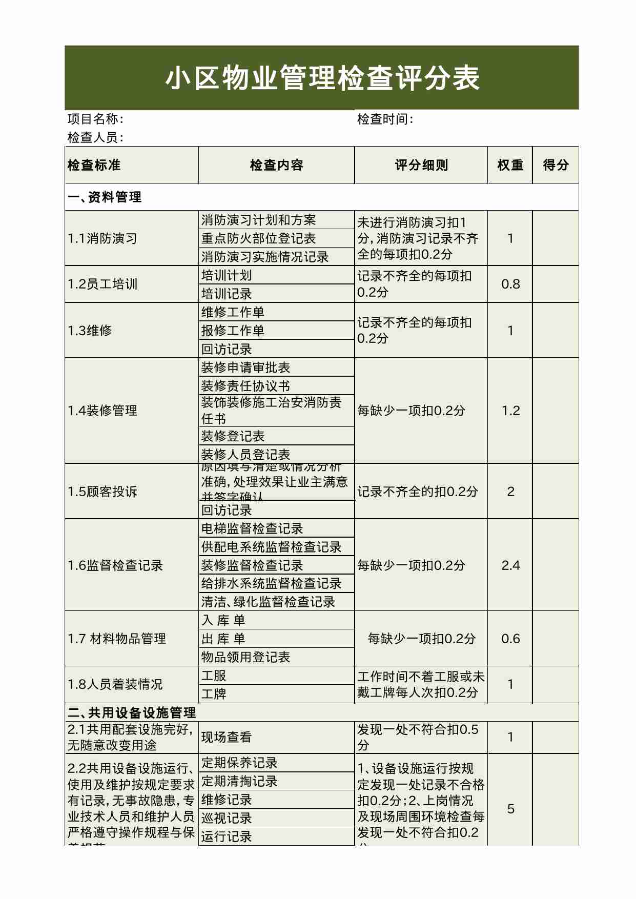 06 小区物业管理检查评分表.xls-0-预览