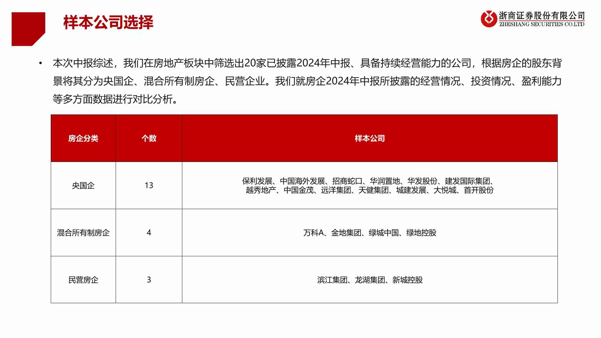 房地产-2024年房地产企业中报业绩综述：业绩降幅走阔，经营投资谨慎.pdf-3-预览