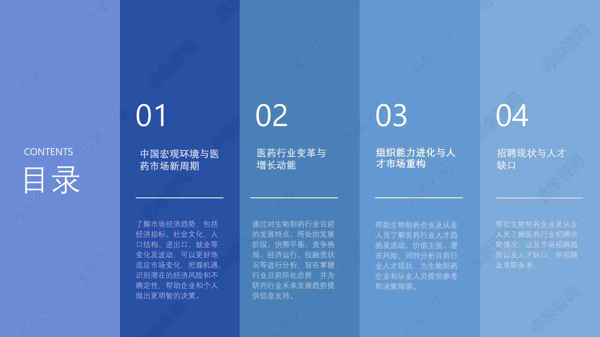 2025生物医药行业研究及人才洞察报告.pdf-3-预览