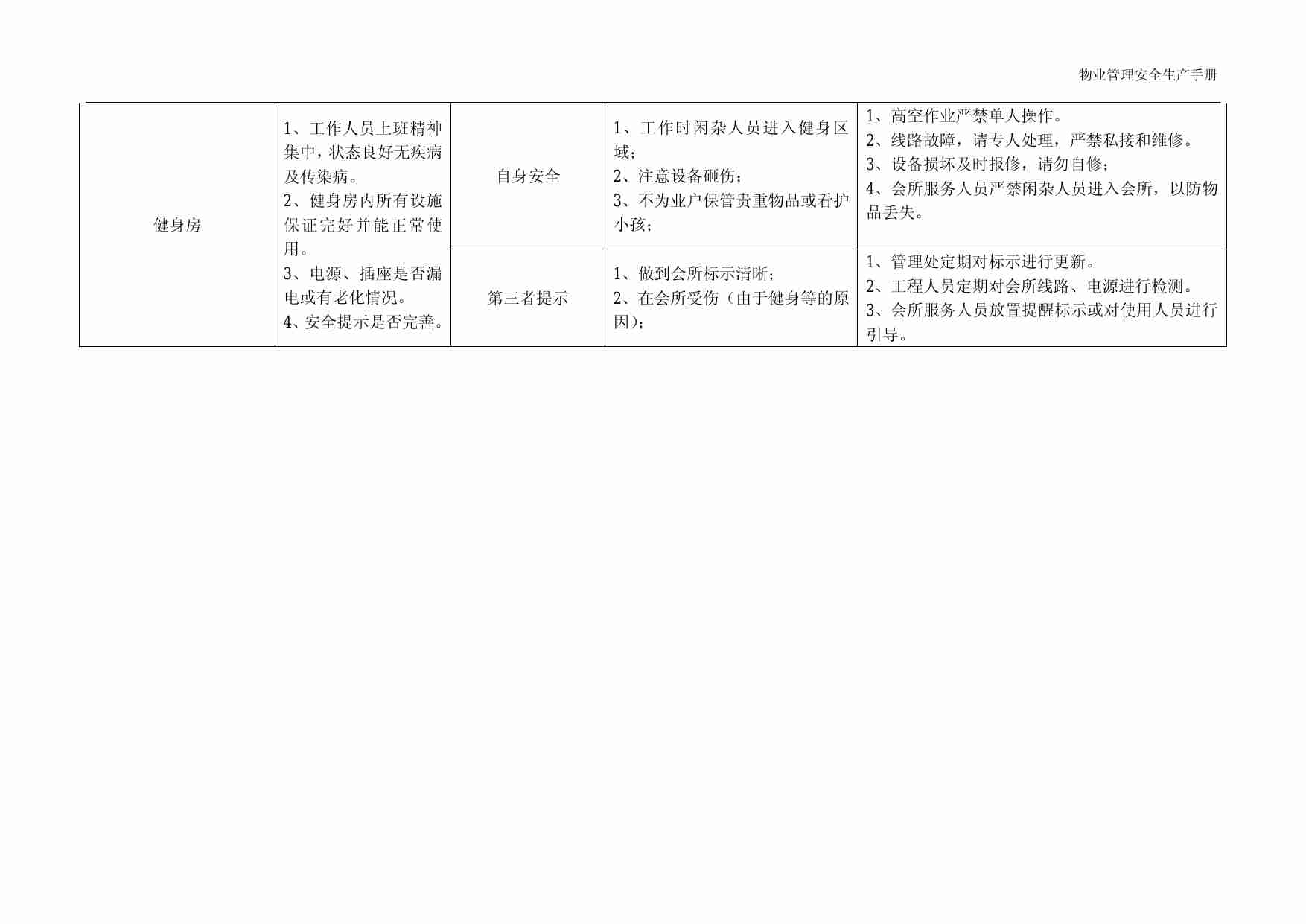 3.7 物业管理安全生产之会所服务篇.pdf-2-预览