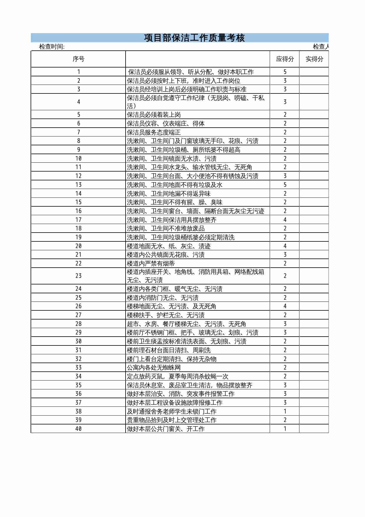 18 项目部保洁工作质量考核.xlsx-0-预览