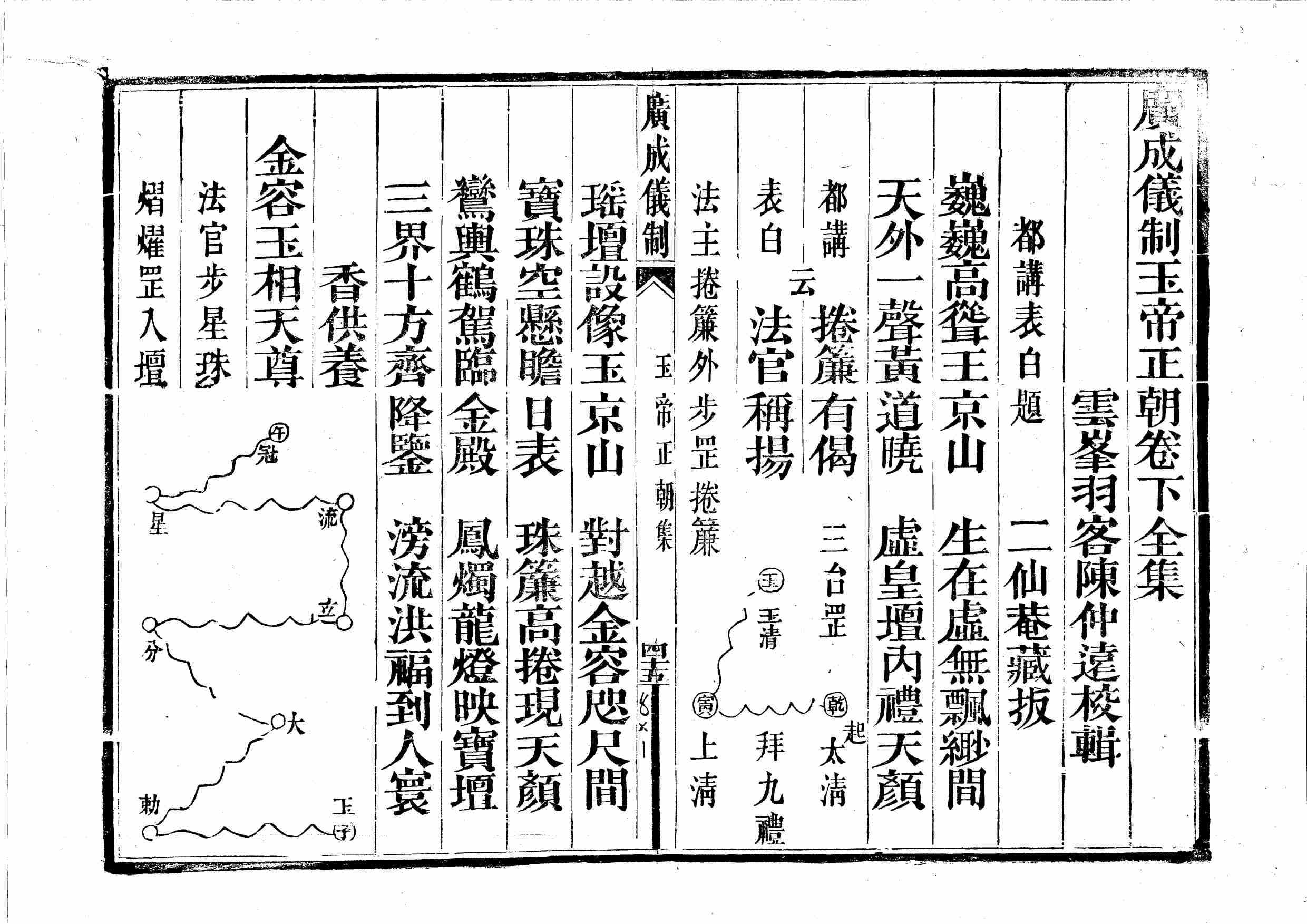 玉帝正朝集（下）.pdf-0-预览