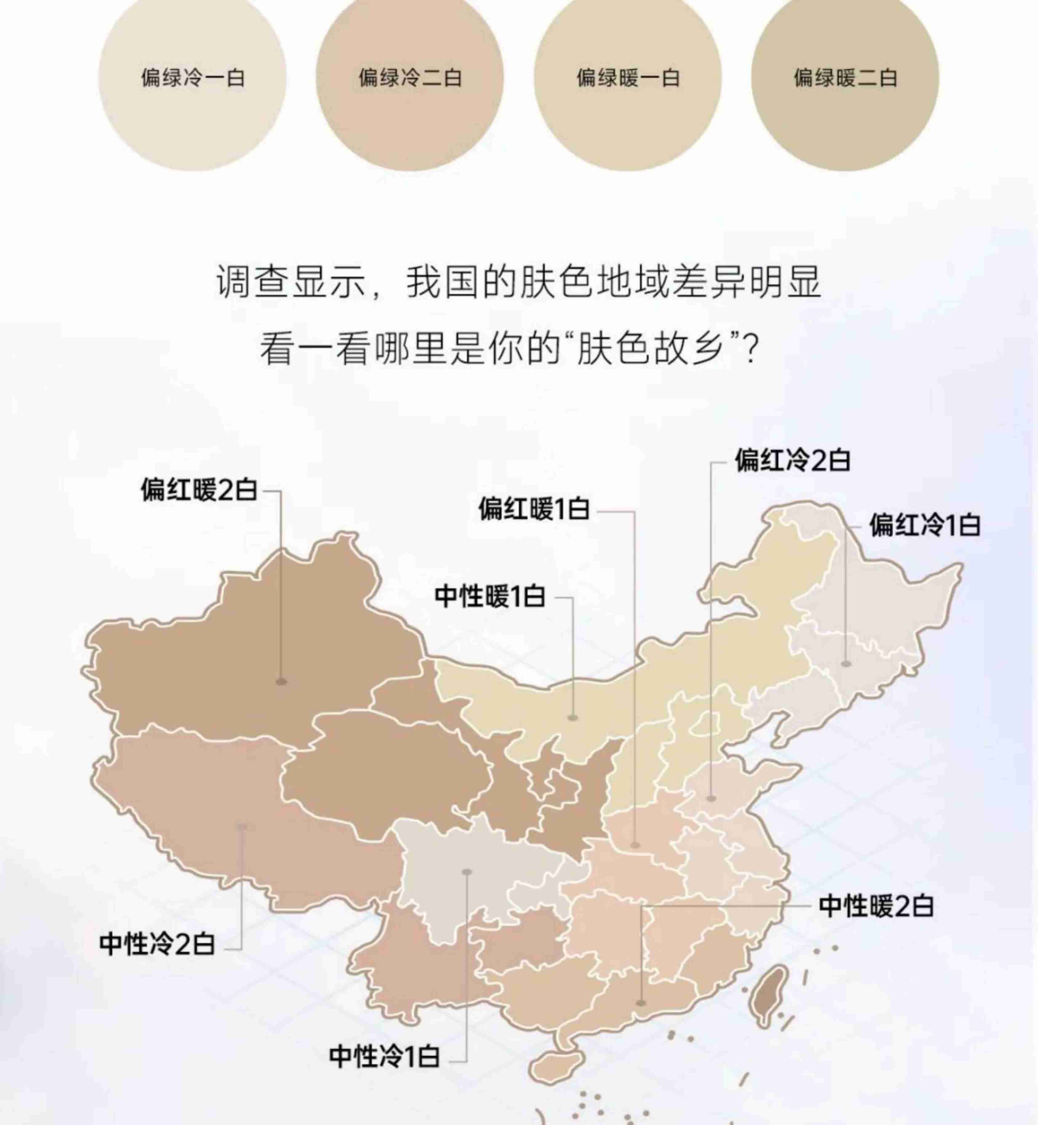 TMIC：2023国人美白消费趋势白皮书.pdf-3-预览