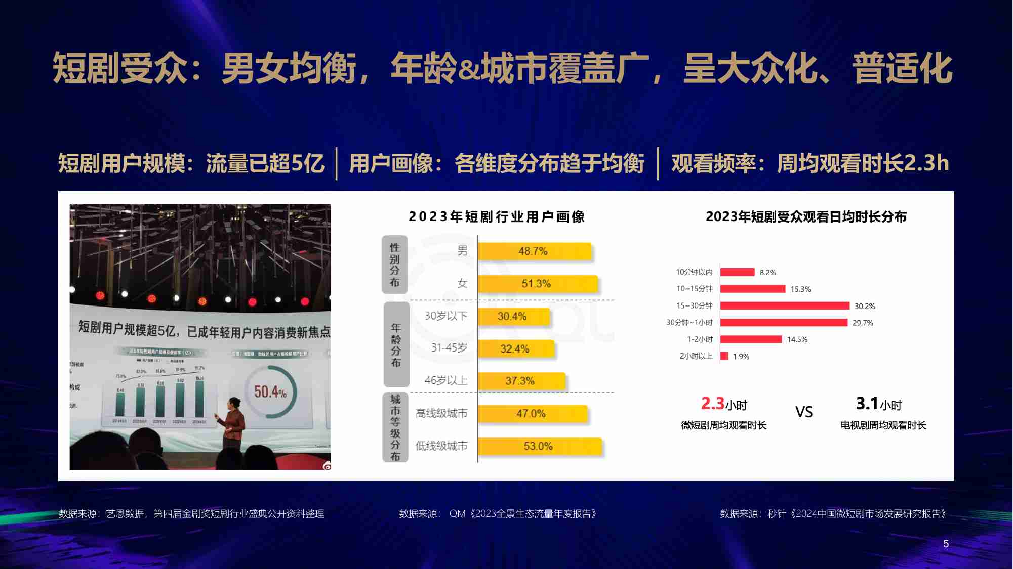 2024年短剧营销风行合作方案.pdf-4-预览