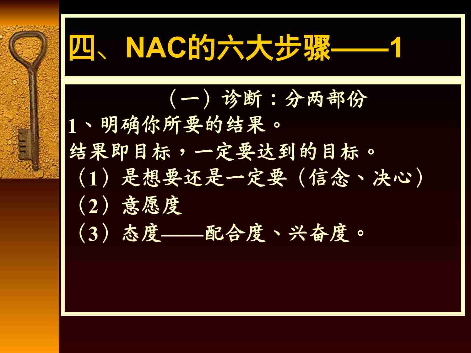 超级NAC心理学46页.ppt-4-预览