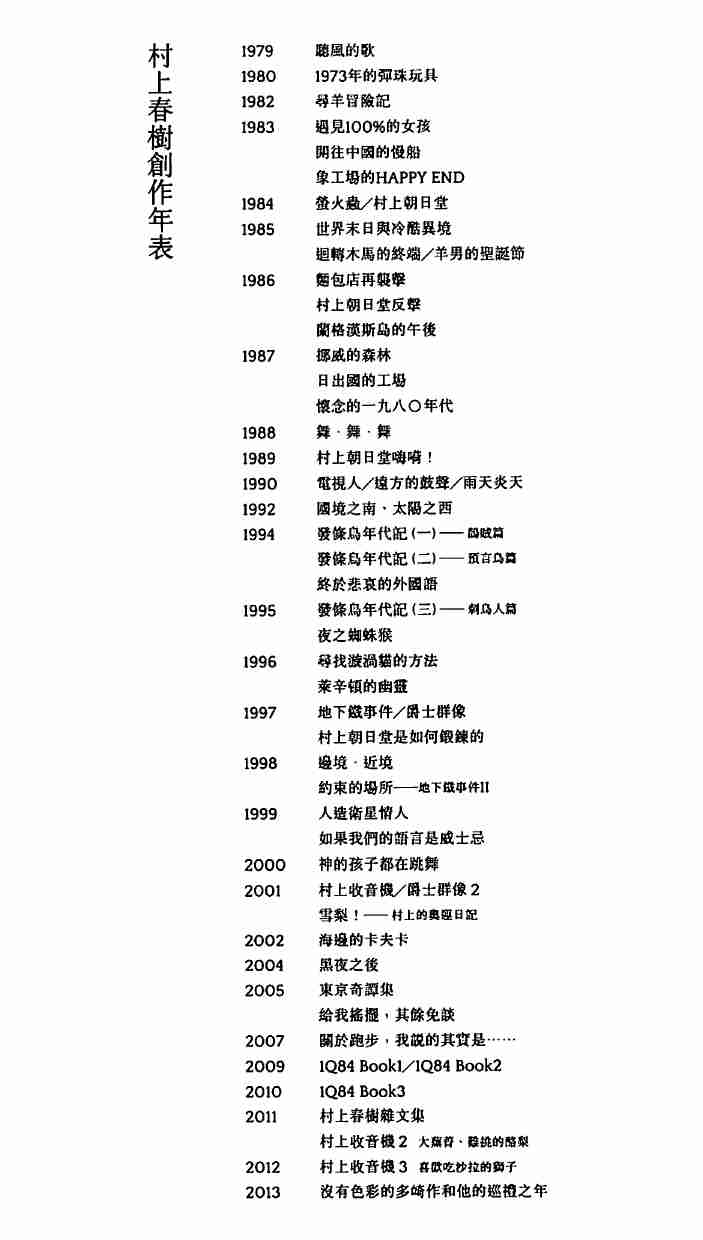 沒有色彩的多崎作和他的巡禮之年.pdf-2-预览