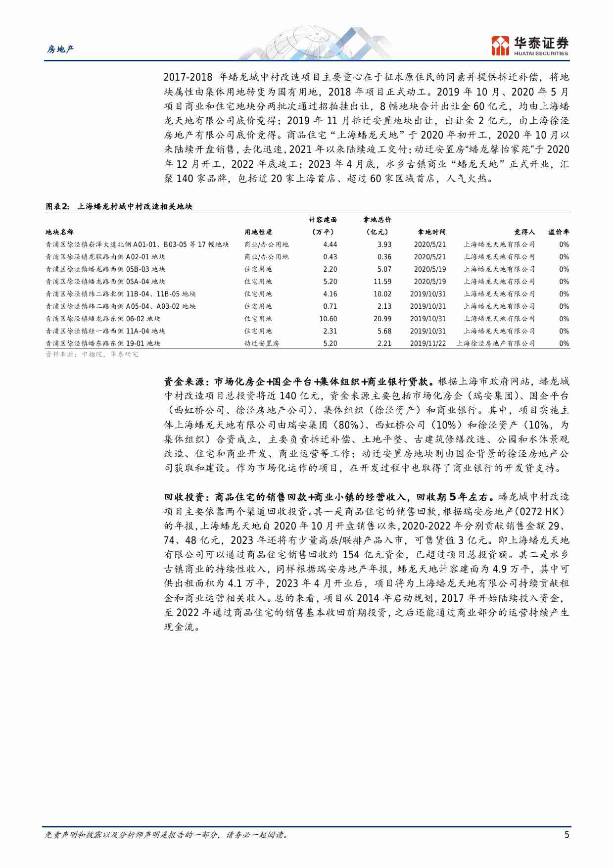 房地产-重点城市如何开展城中村改造,.pdf-4-预览