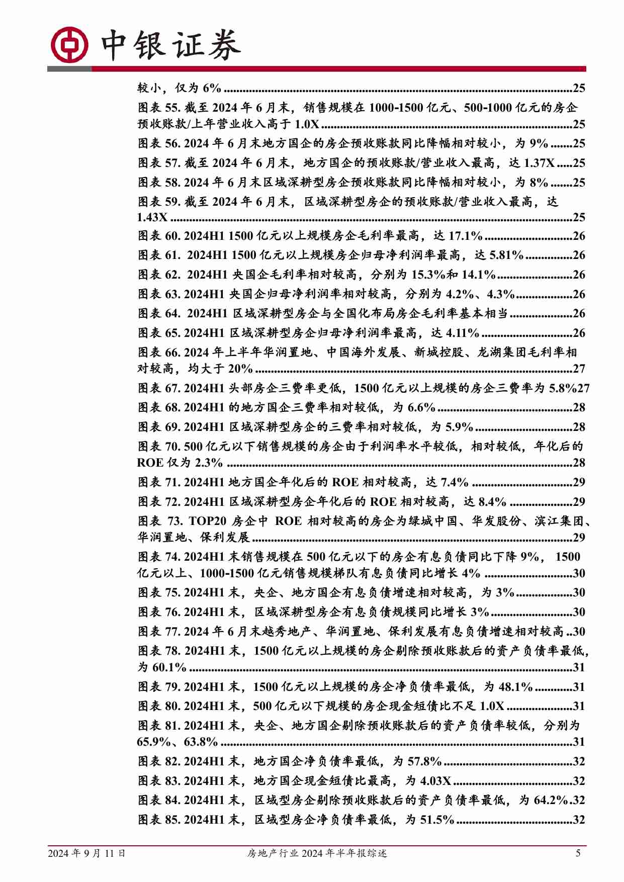 房地产行业2024年半年报综述：行业整体亏损，利润率与现金流走弱；房企销售和投融资均持续缩量.pdf-4-预览