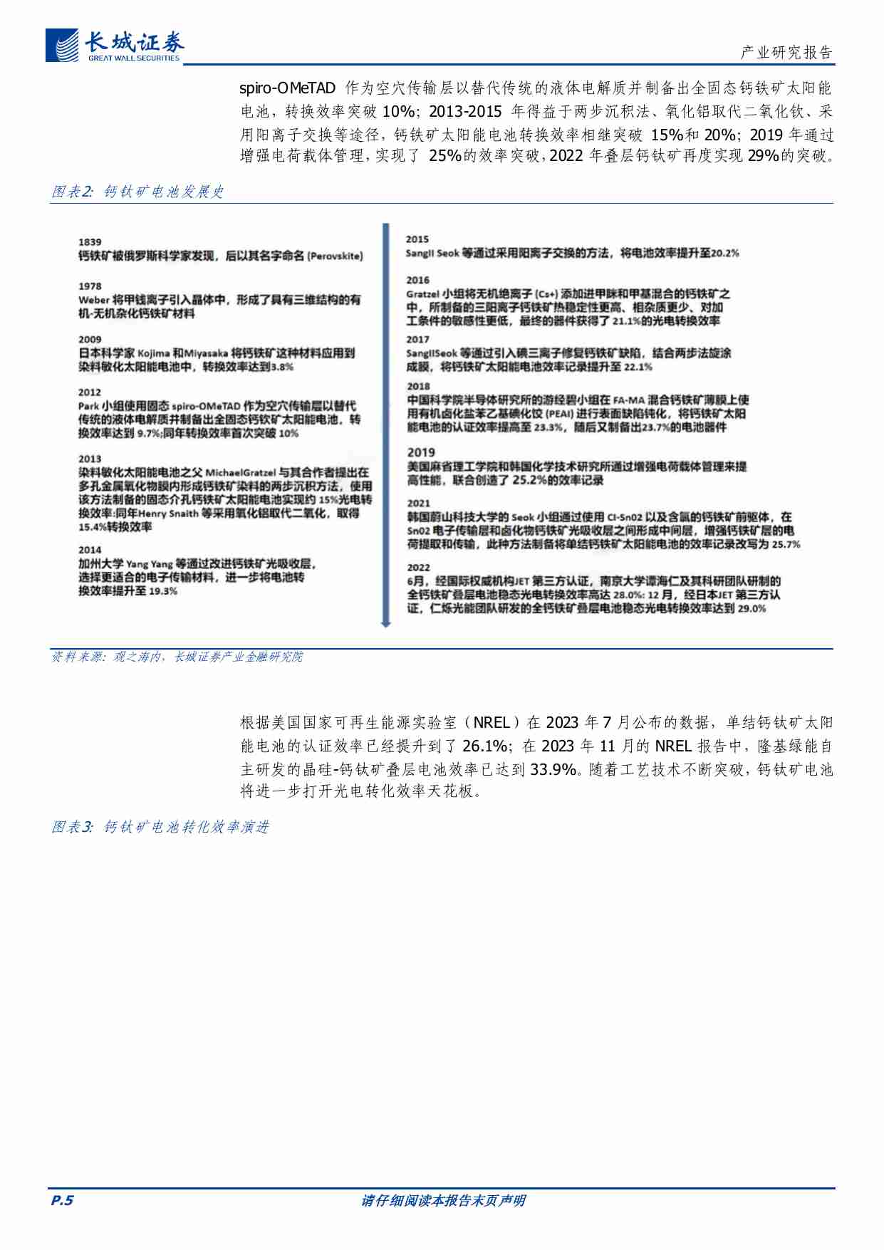 电力设备及新能源-钙钛矿电池产业化发展研究报告.pdf-4-预览