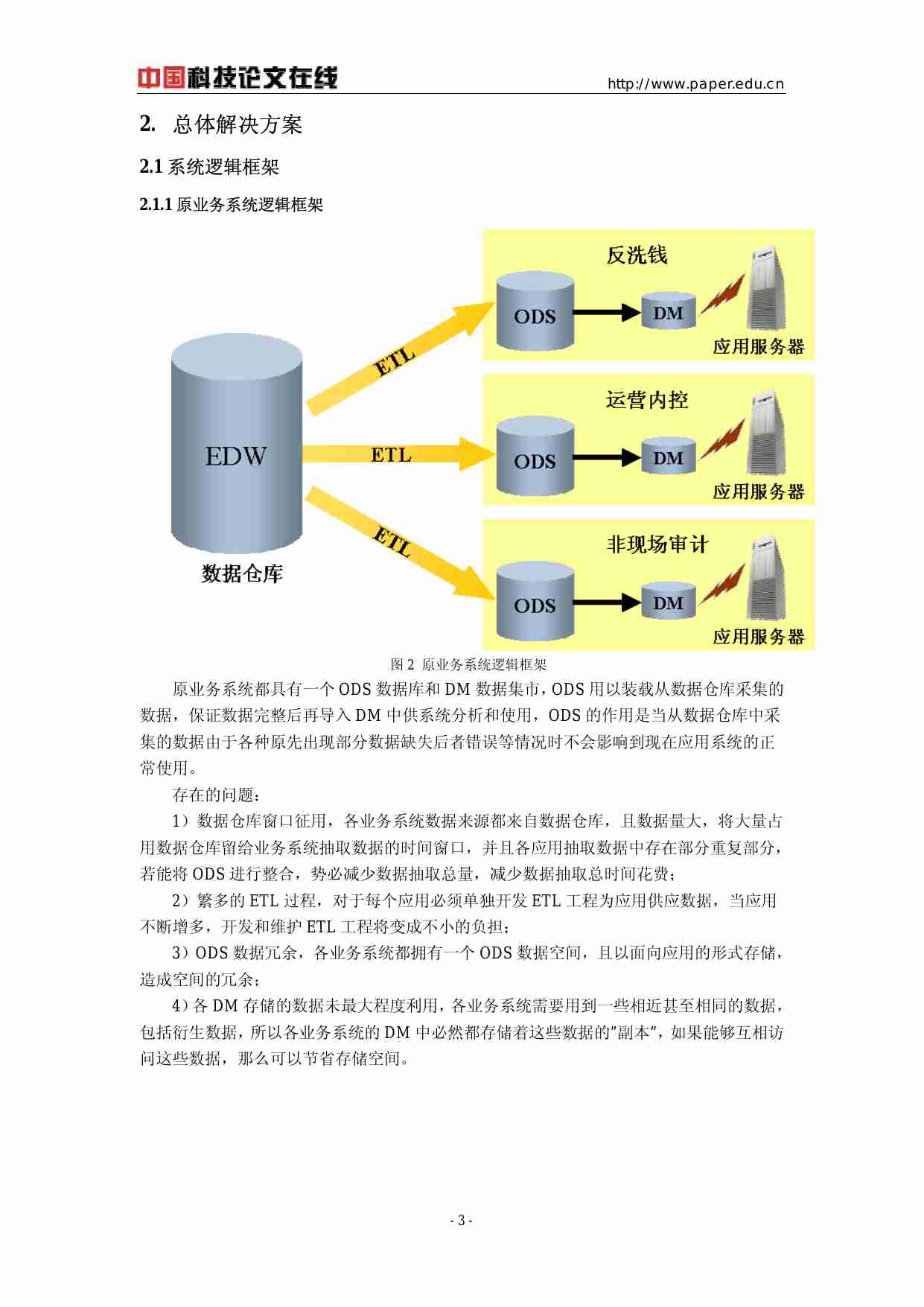 商业银行数据集市概述.pdf-2-预览