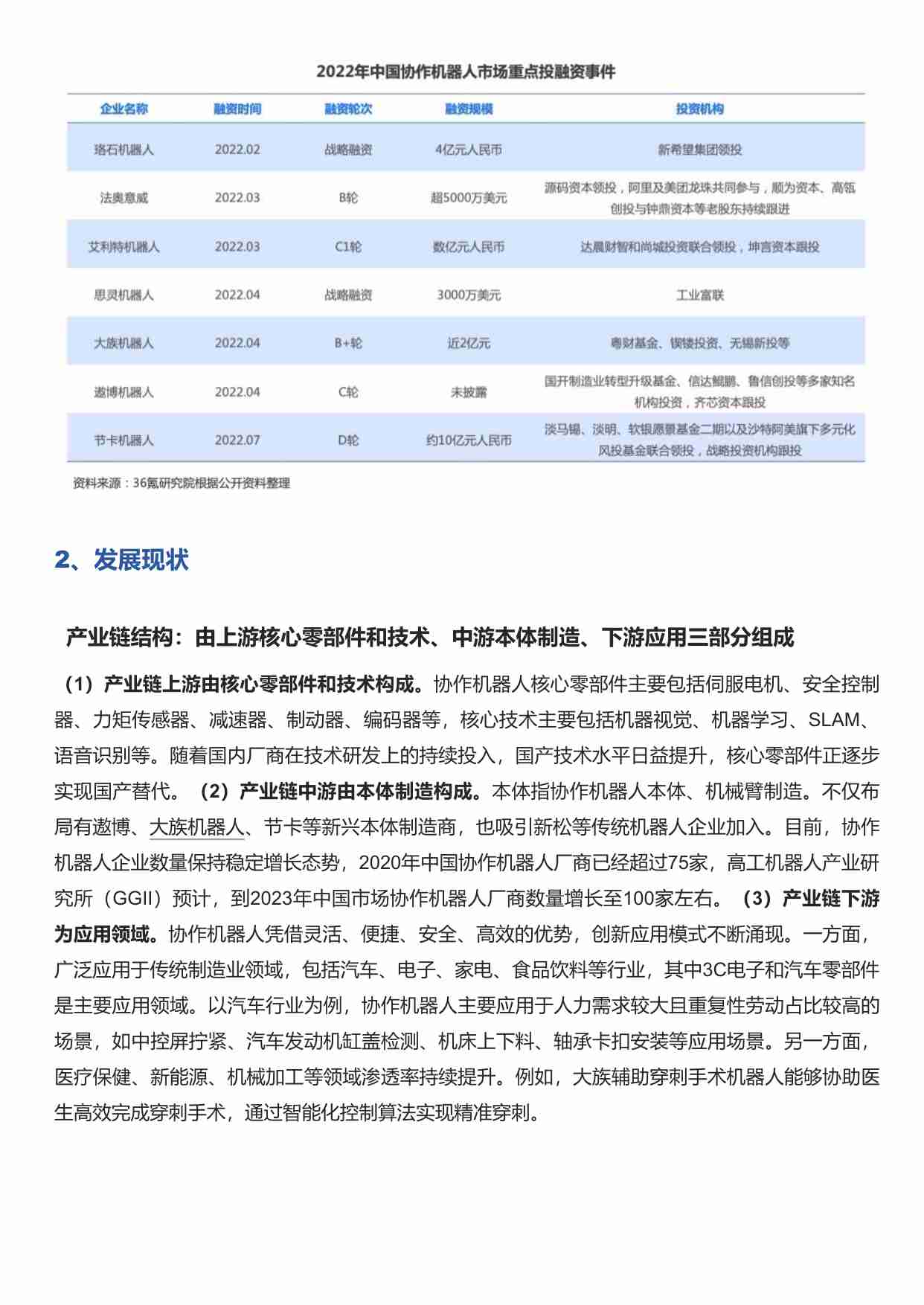 2023年中国协作机器人行业洞察报告-36氪.pdf-2-预览