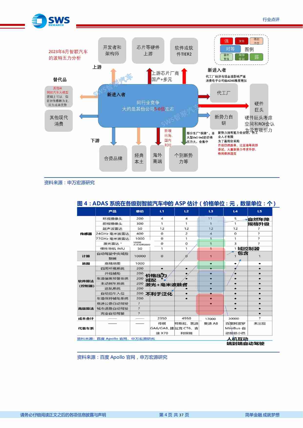 计算机行业智联汽车系列之31暨机器人系列之10：具身智能深度研究，解耦还是耦合？从AI化到工程化！-20230820-申万宏源-37页.pdf-3-预览