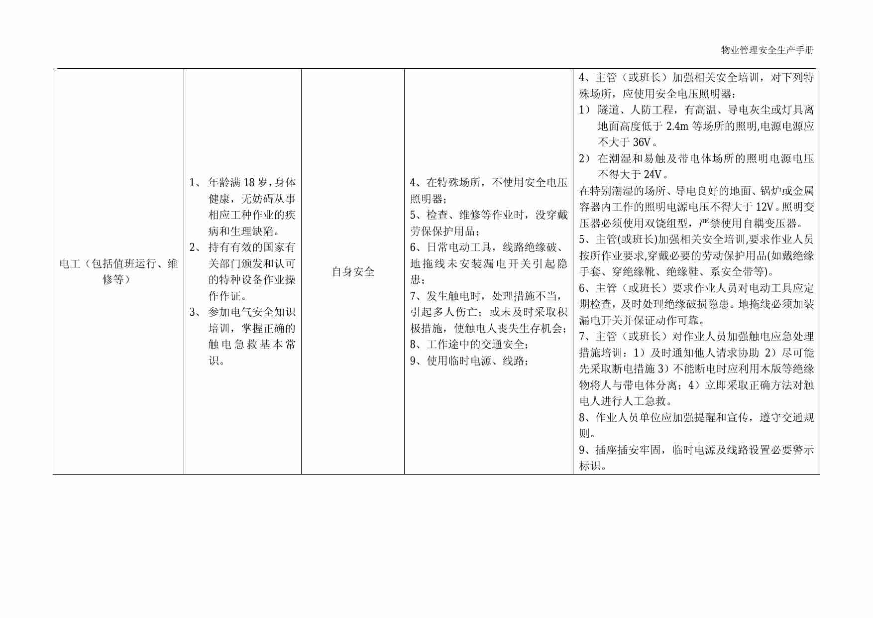 3.3 物业管理安全生产之工程篇.pdf-3-预览