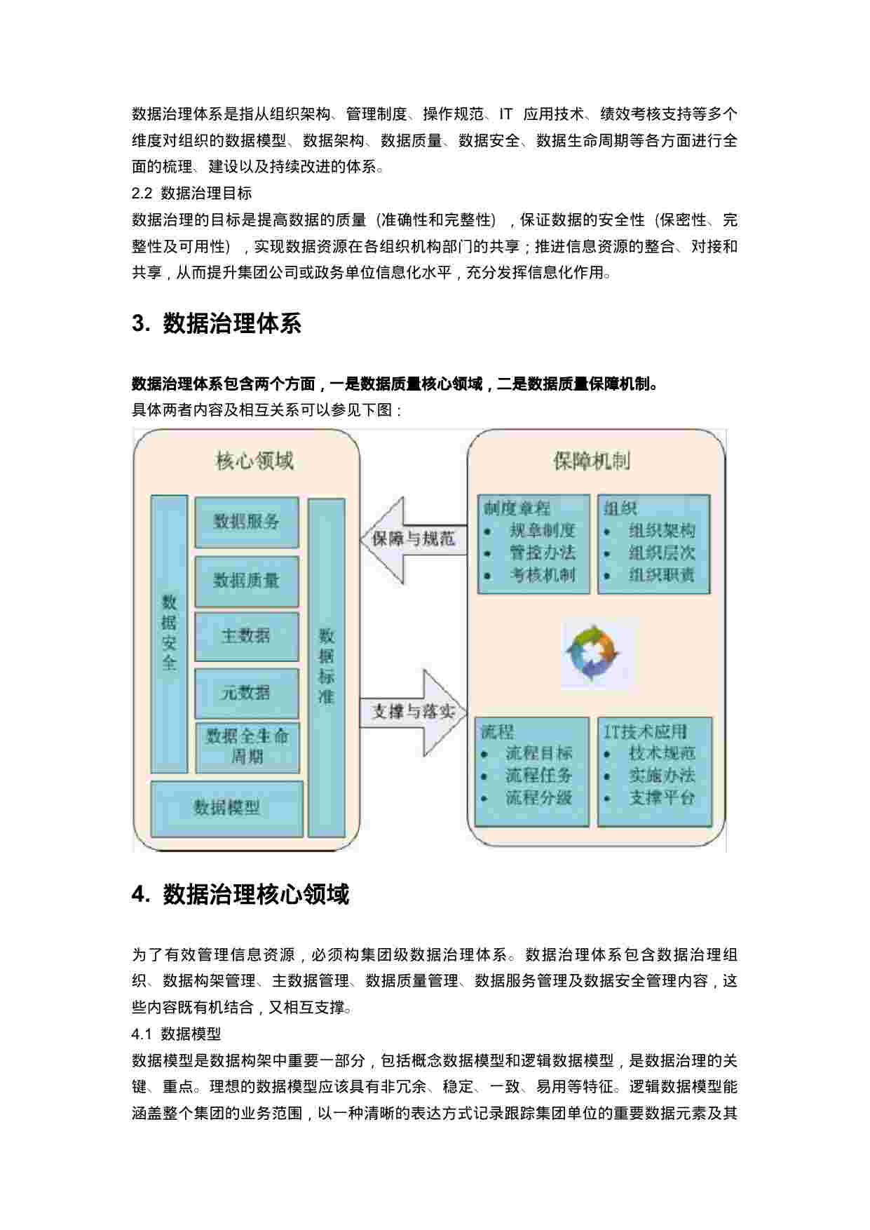 数据治理总体解决方案.docx-2-预览