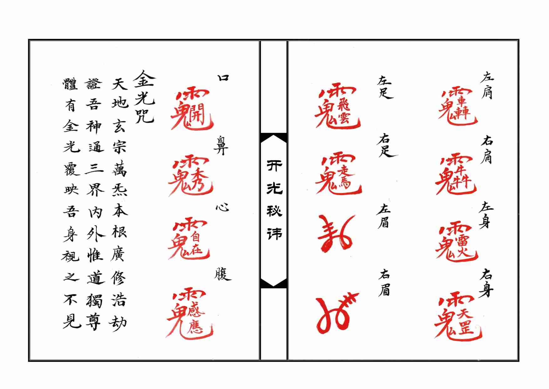 神像开光秘讳.PDF.pdf-1-预览