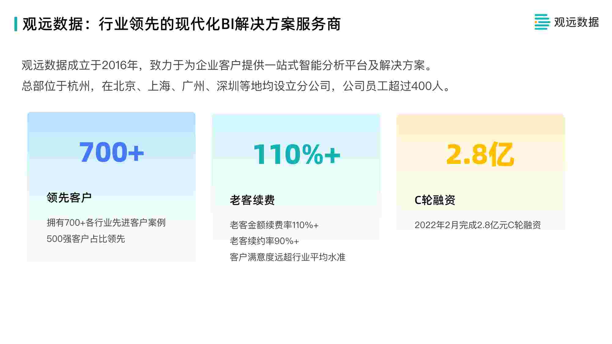 央国企BI数据应用解决方案 .pdf-3-预览