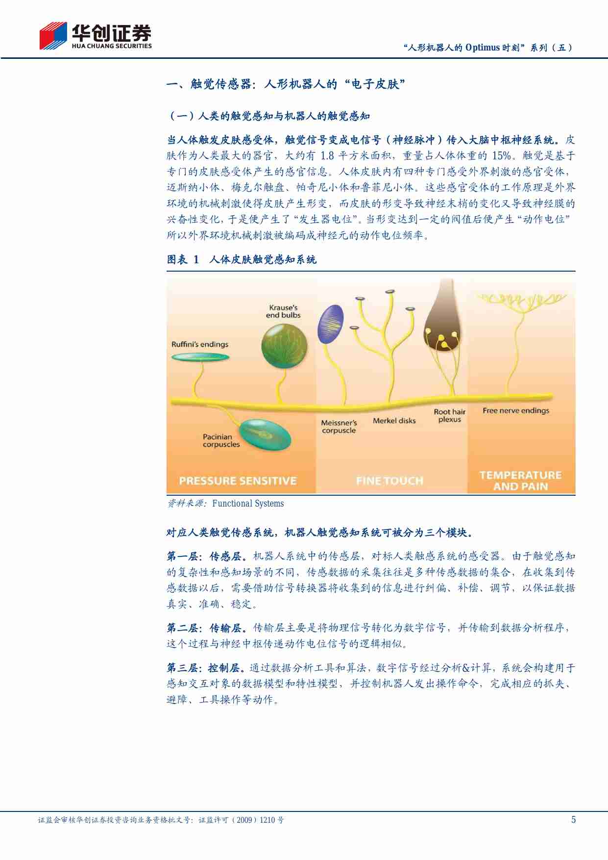 机械设备-_人形机器人的Optimus时刻_系列（五）：触觉感知（电子皮肤）：高山将越，坦途在望-华创证券[范益民,丁祎]-20231221【23页】.pdf-4-预览