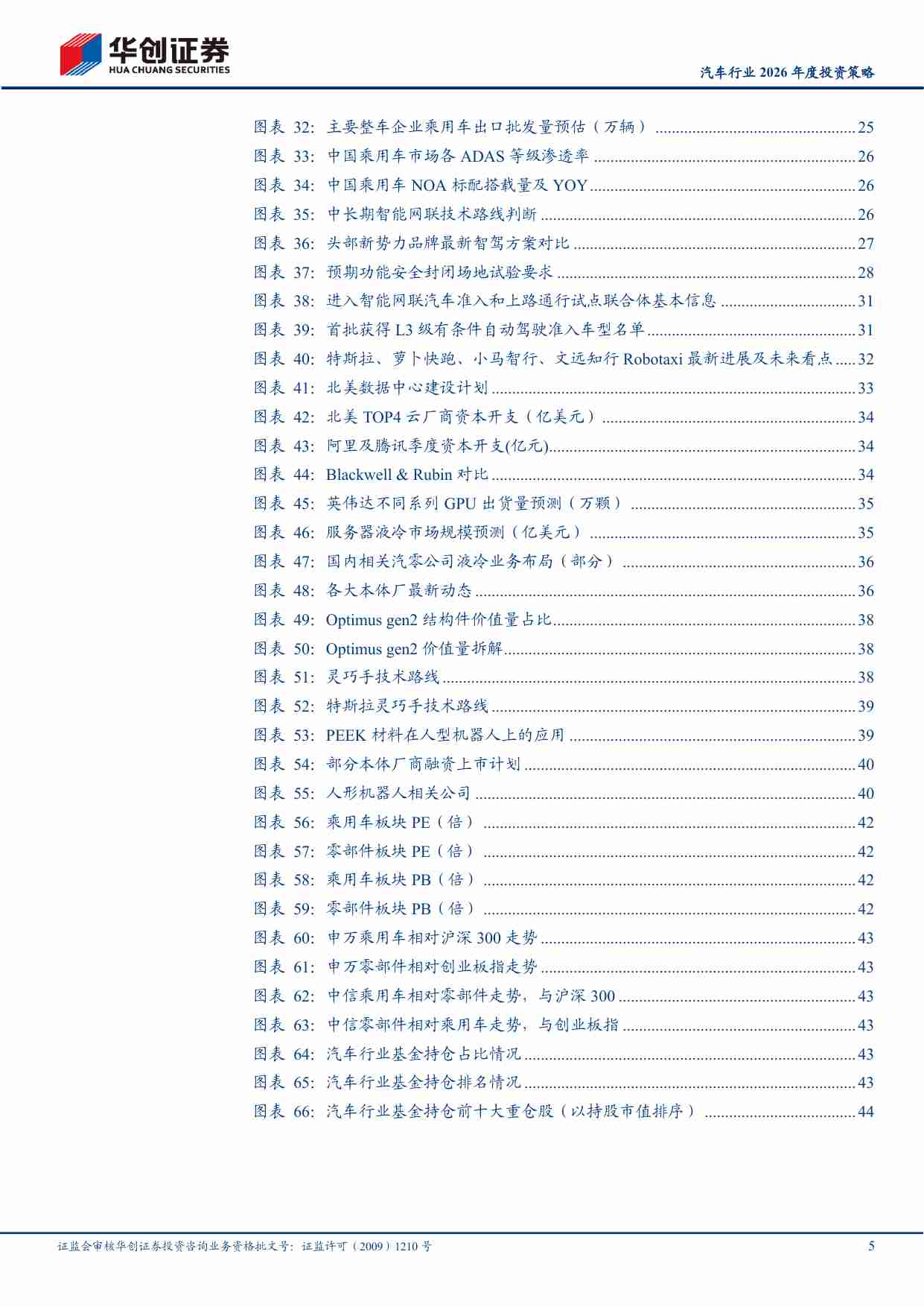 汽车行业2026年度投资策略：寻找结构性机会和产业新方向-251202-华创证券-49页.pdf-4-预览