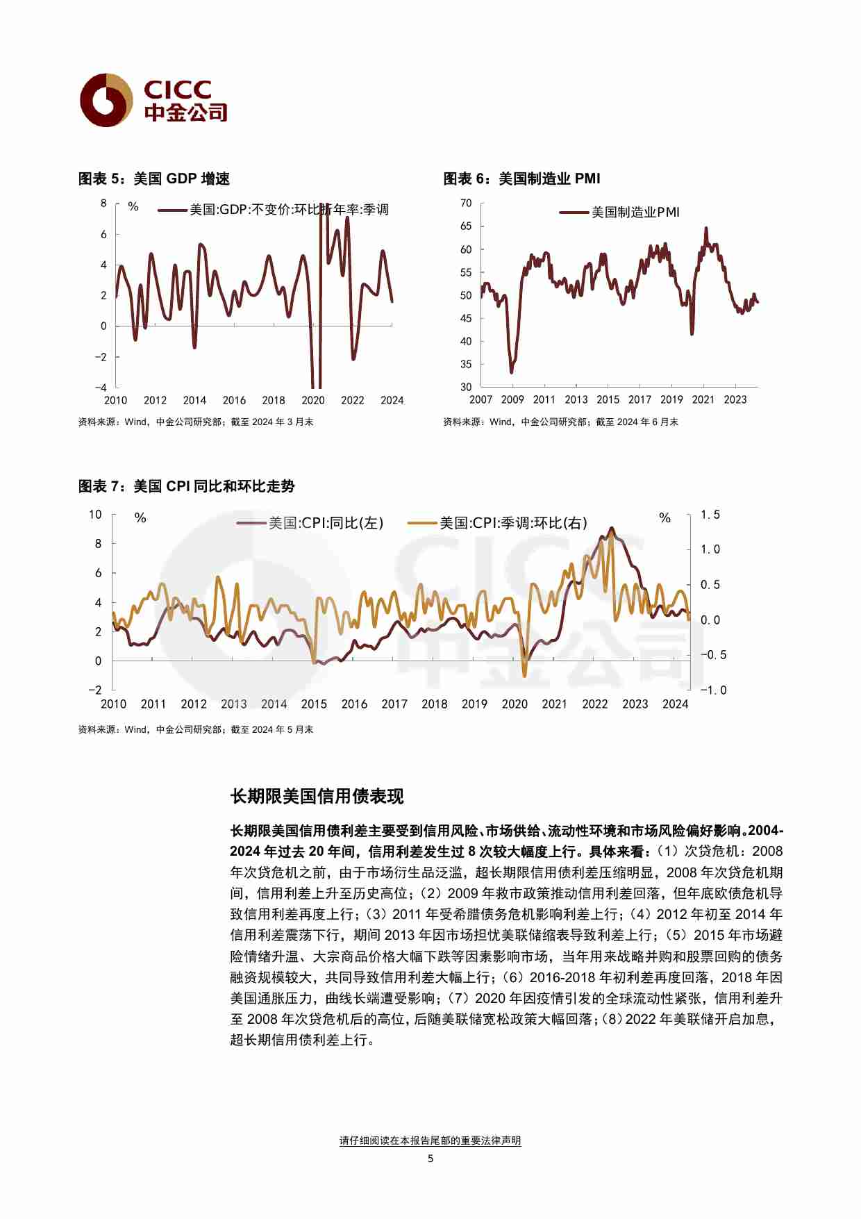 专题研究：美国长期限信用债研究 20240704 -中金.pdf-4-预览