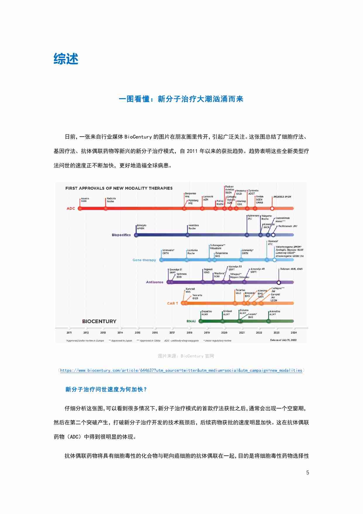 “迅猛新分子”白皮书-以细胞疗法、基因疗法、抗体偶联药物以及RNA 疗法等为代表的新分子治疗模式.pdf-4-预览