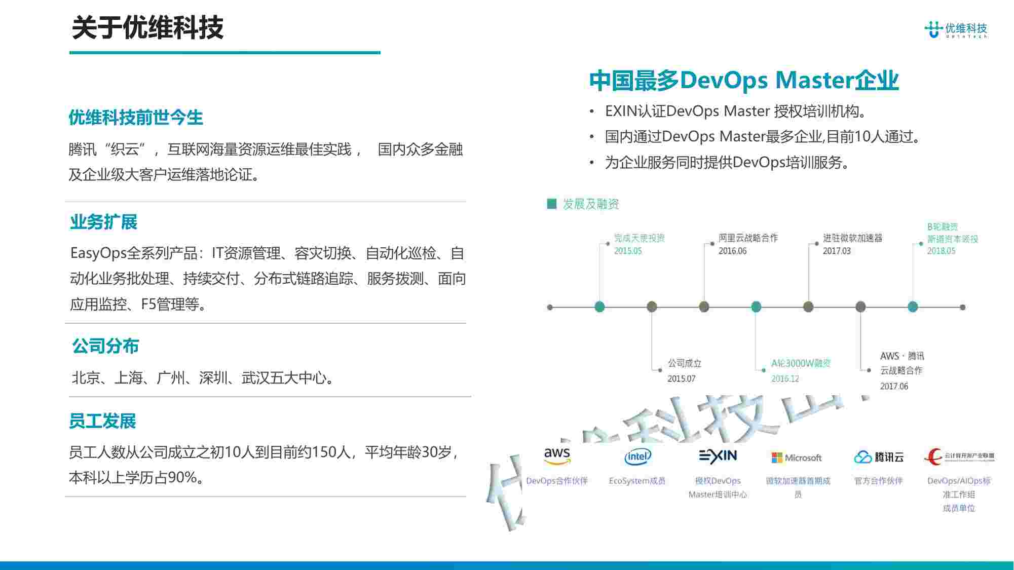 应用CMDB解决方案使用指南1.pdf-3-预览