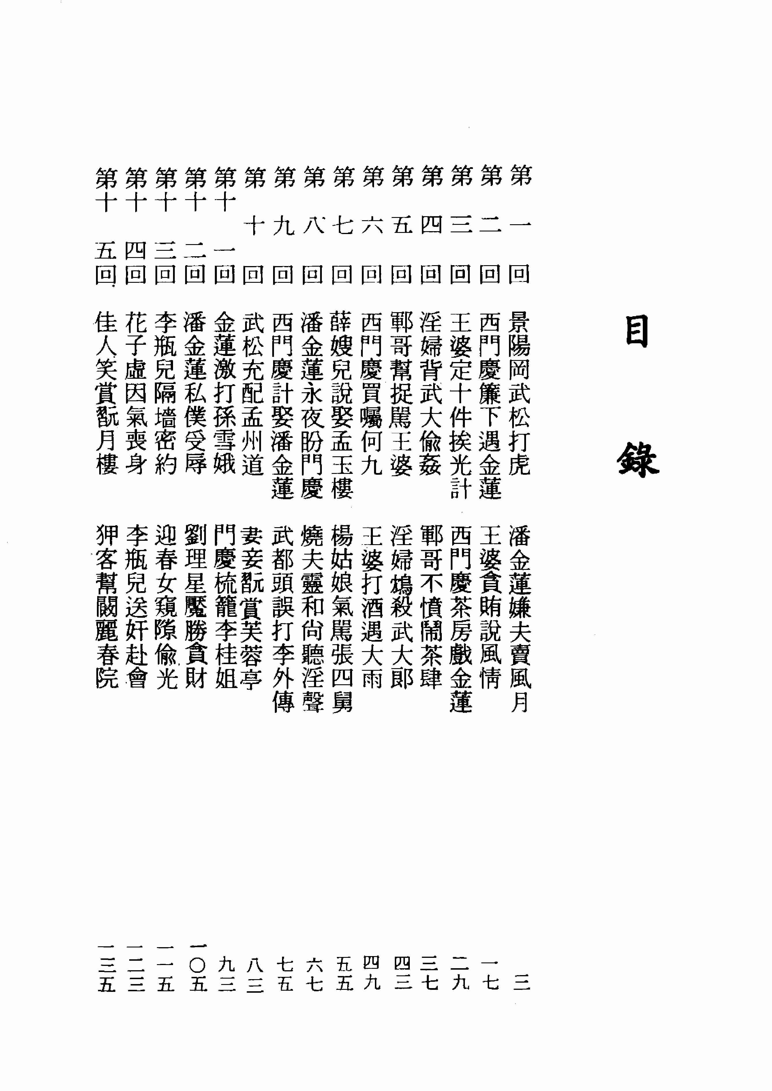 金瓶梅词话注释  上册 by 魏子雲 (z-lib.org).pdf-3-预览