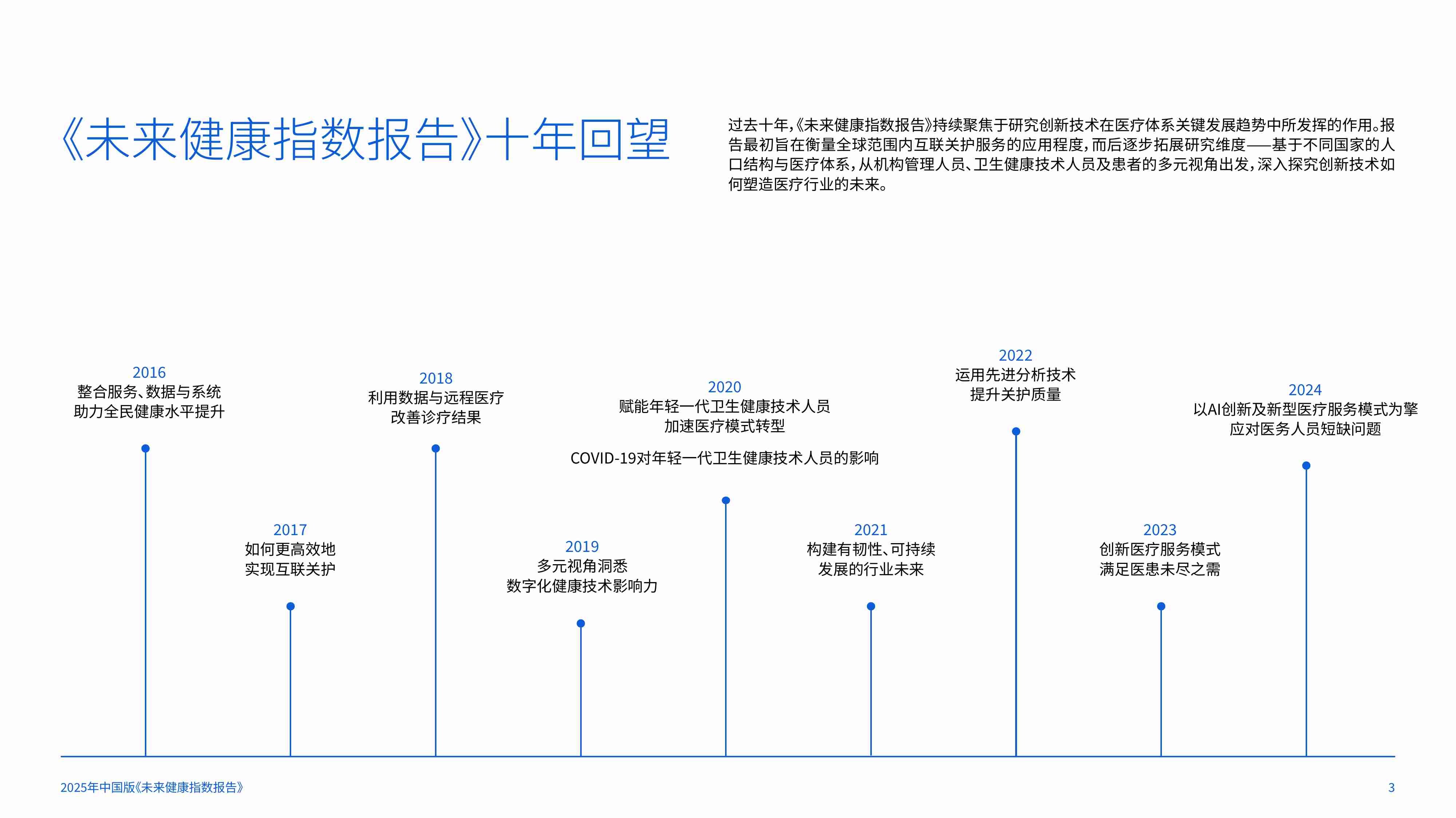 2025未来健康指数报告：构筑医疗Al信任基石-医患双重视角下的医疗健康未来-飞利浦.pdf-2-预览