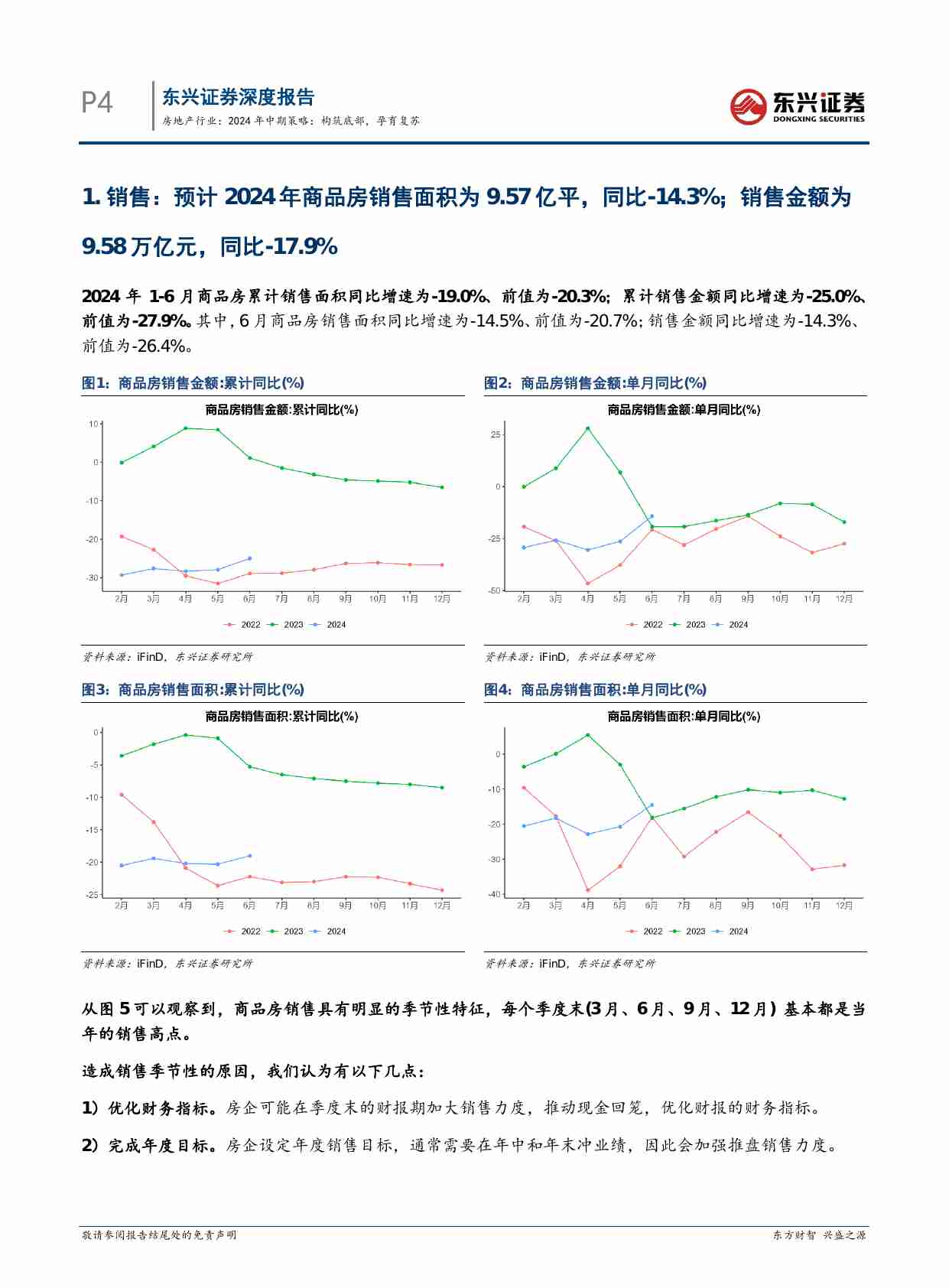 房地产行业2024年中期策略：构筑底部，孕育复苏.pdf-3-预览