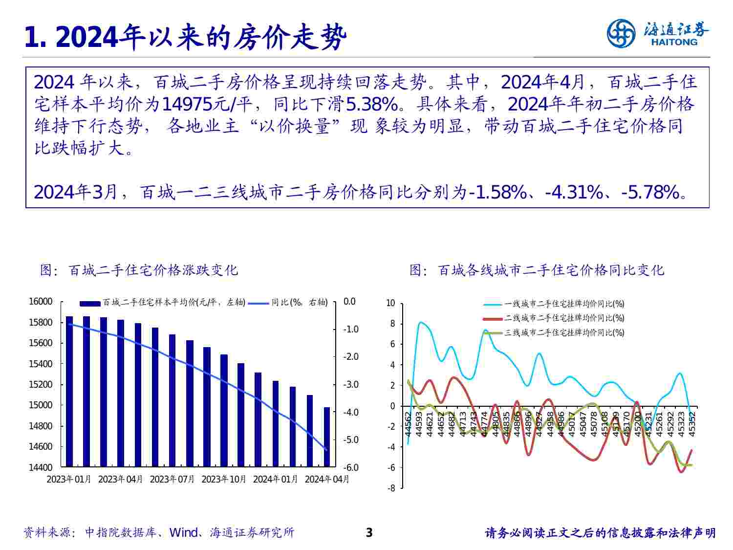 房地产-2024年中期策略报告：去库存、化债务、升预期.pdf-2-预览