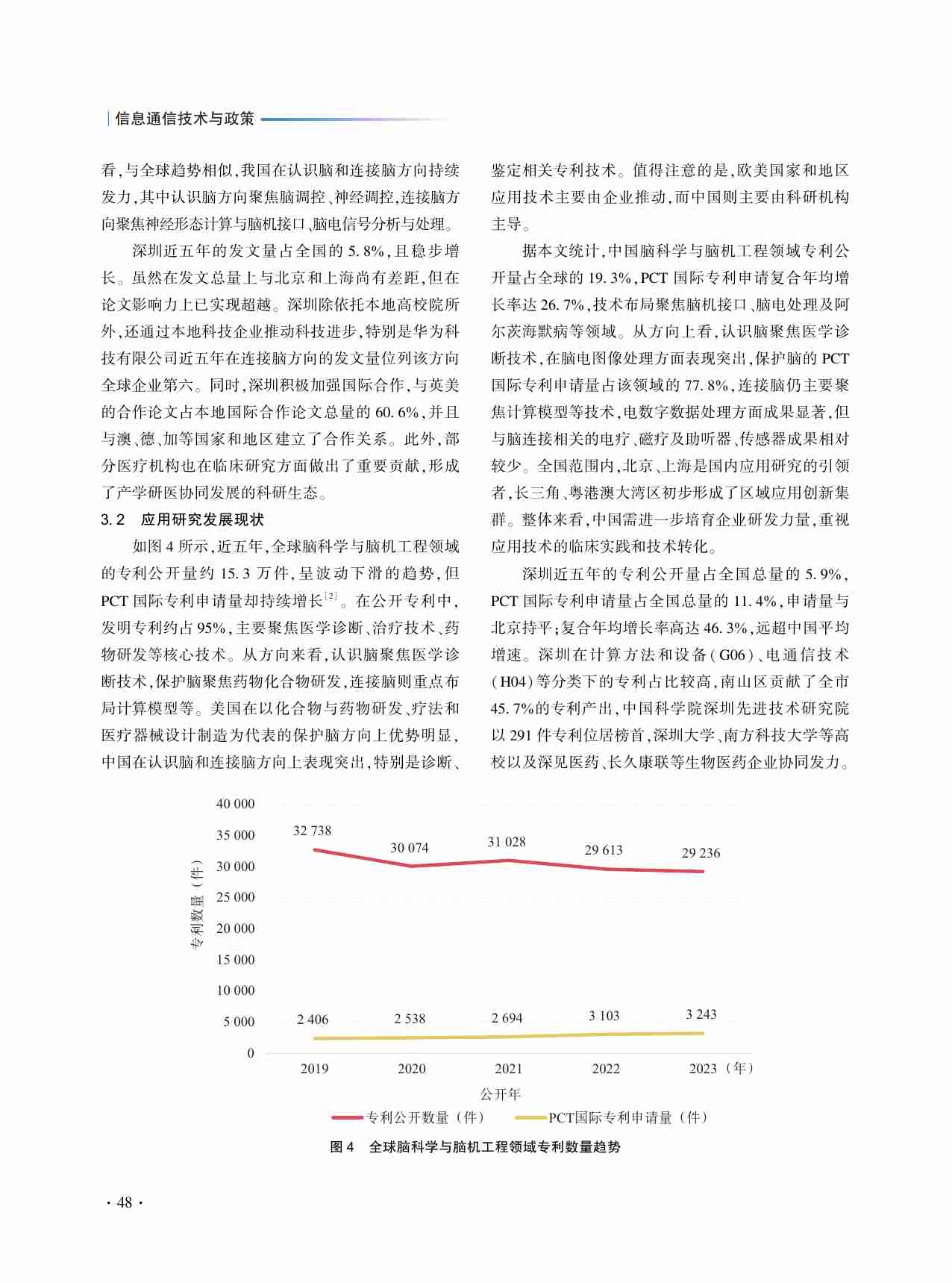 脑科学与脑机工程未来产业发展初探_以深圳市为例.pdf-4-预览