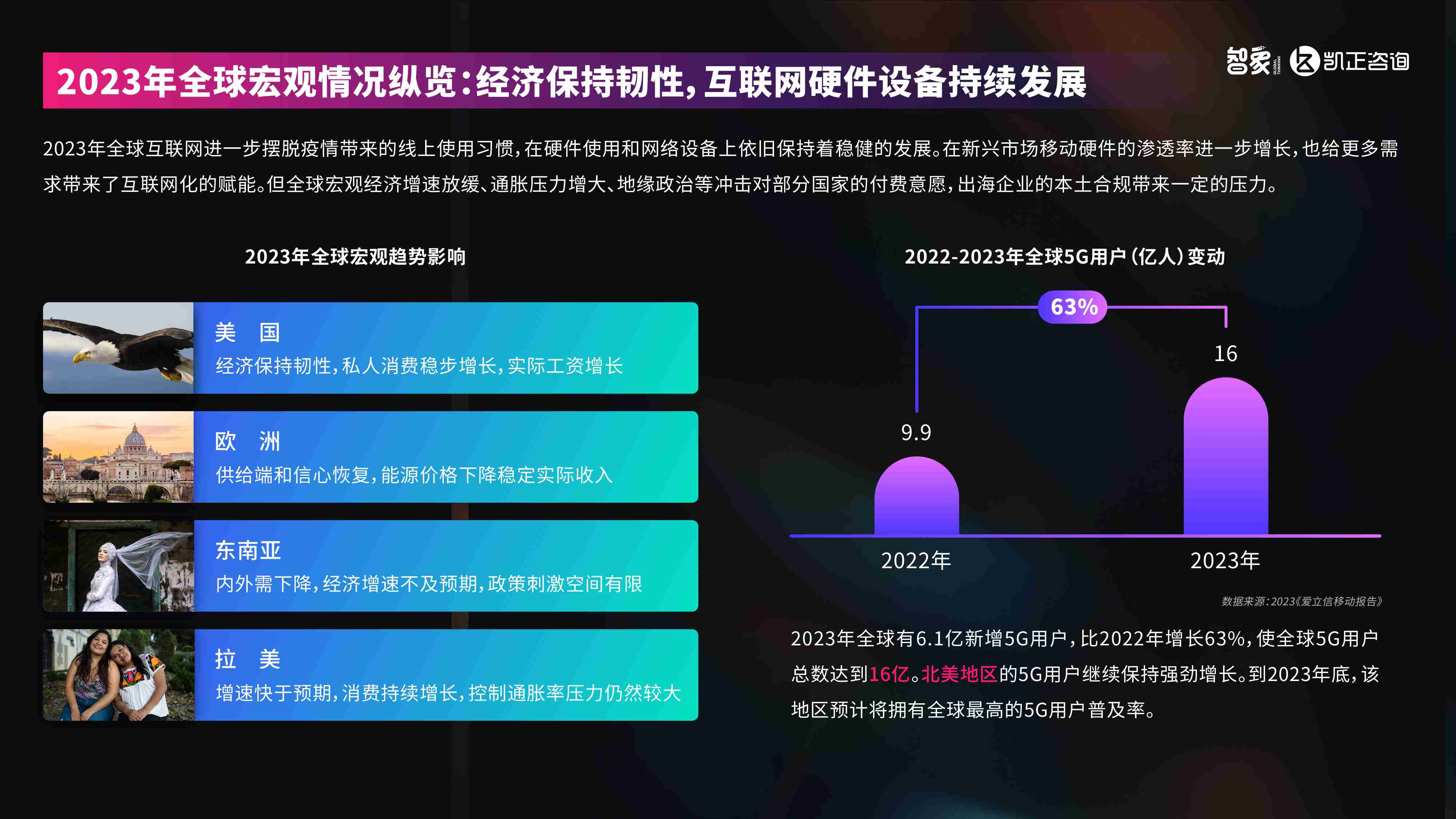 2024中国新科技出海报告 -AI潮起.pdf-3-预览