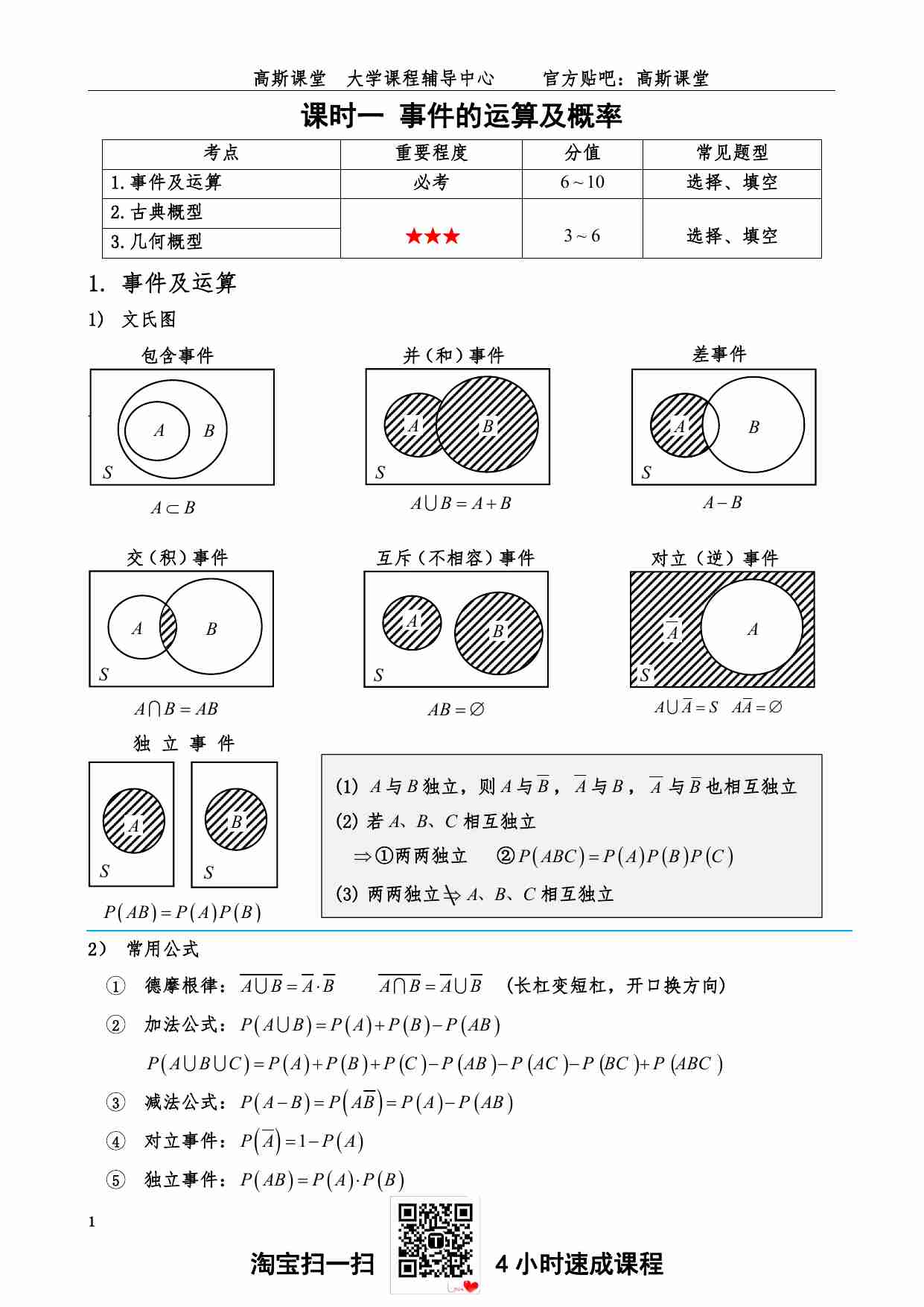 《概率论与数理统计》讲义笔记.pdf-0-预览