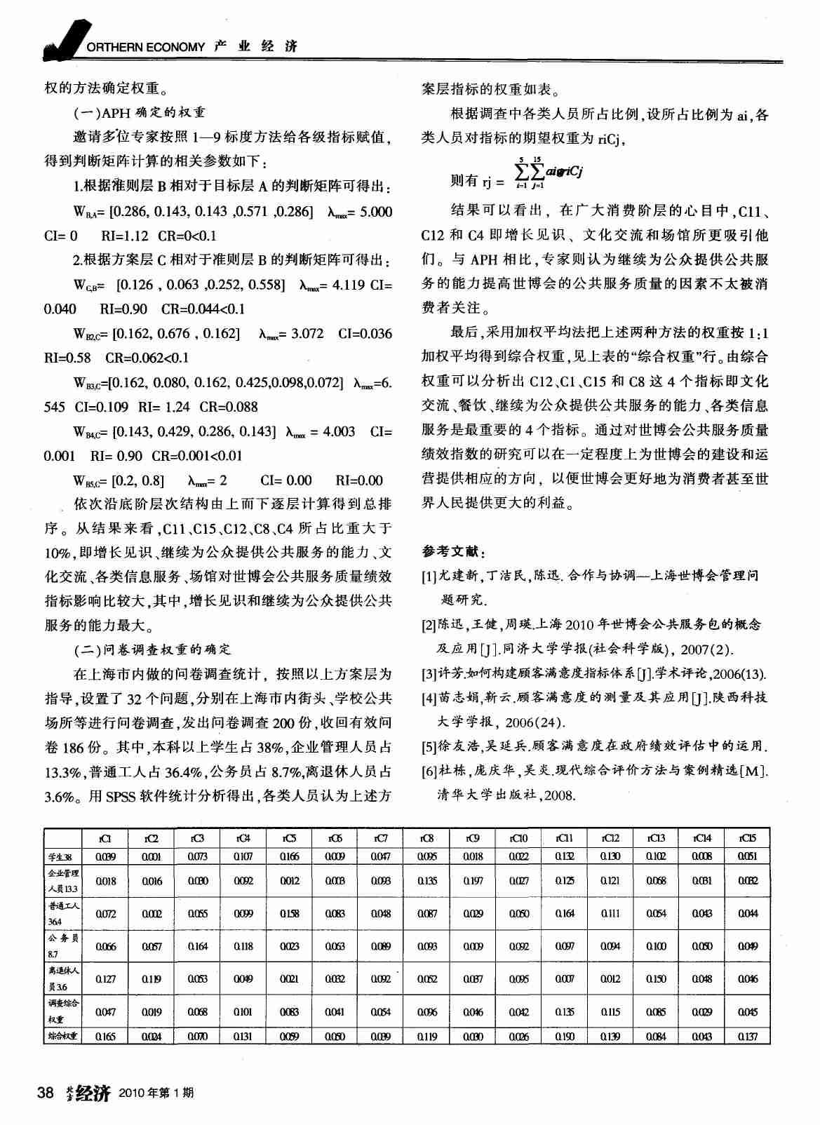 上海世博会公共服务质量绩效指数研究.PDF-1-预览