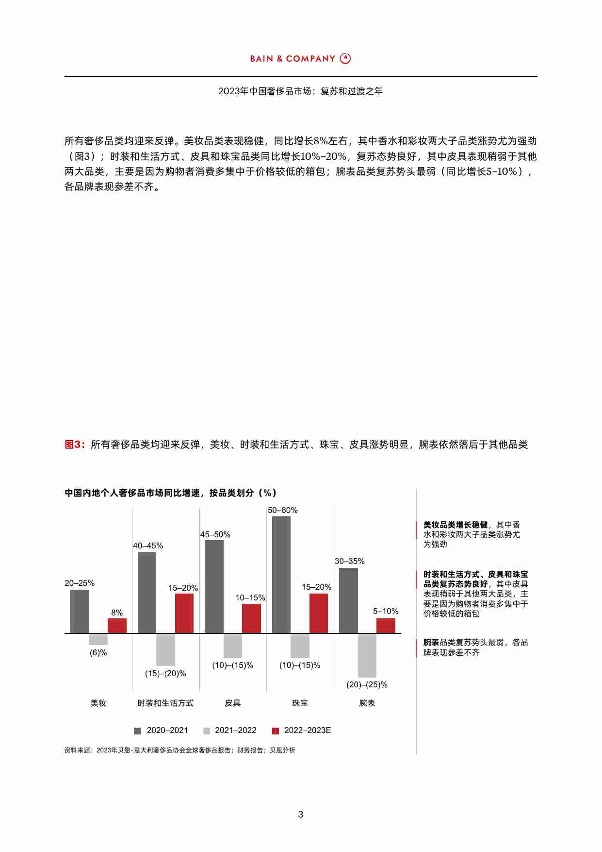 2023年中国奢侈品市场：复苏和过渡之年（中英）-贝恩.pdf-4-预览