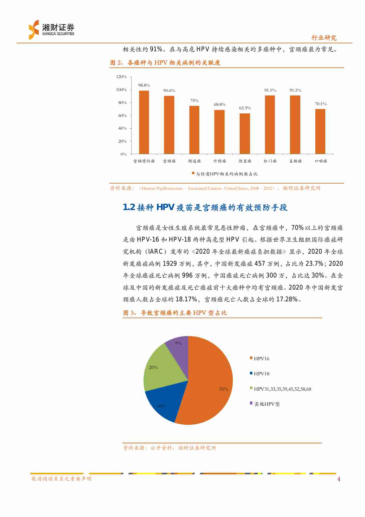 疫苗行业研究报告之HPV疫苗：政策促渗透率提升，HPV疫苗市场有望迎来快速增长.pdf-4-预览