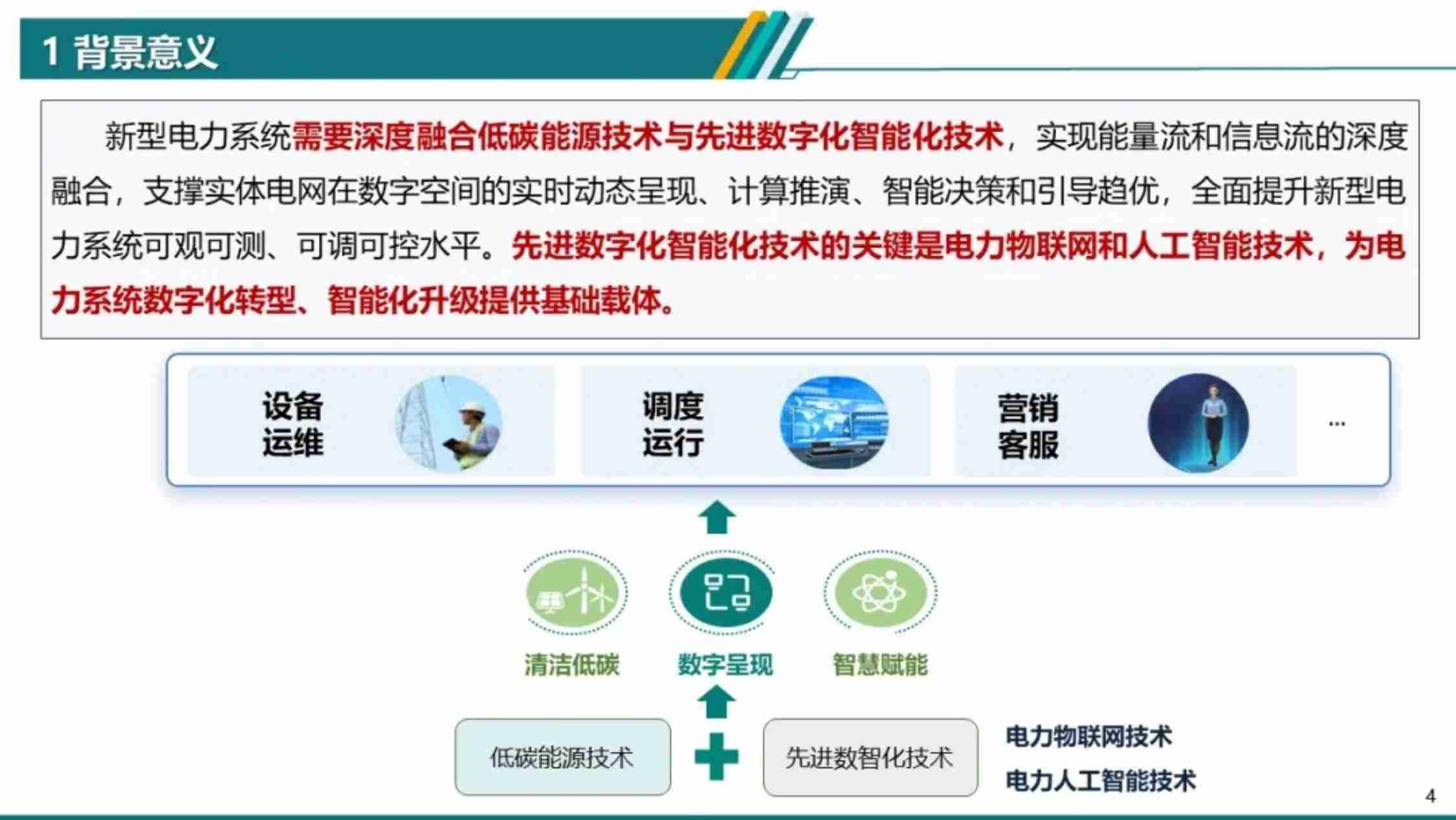 国家电网：电力物联网智能应用技术 2024.pdf-3-预览