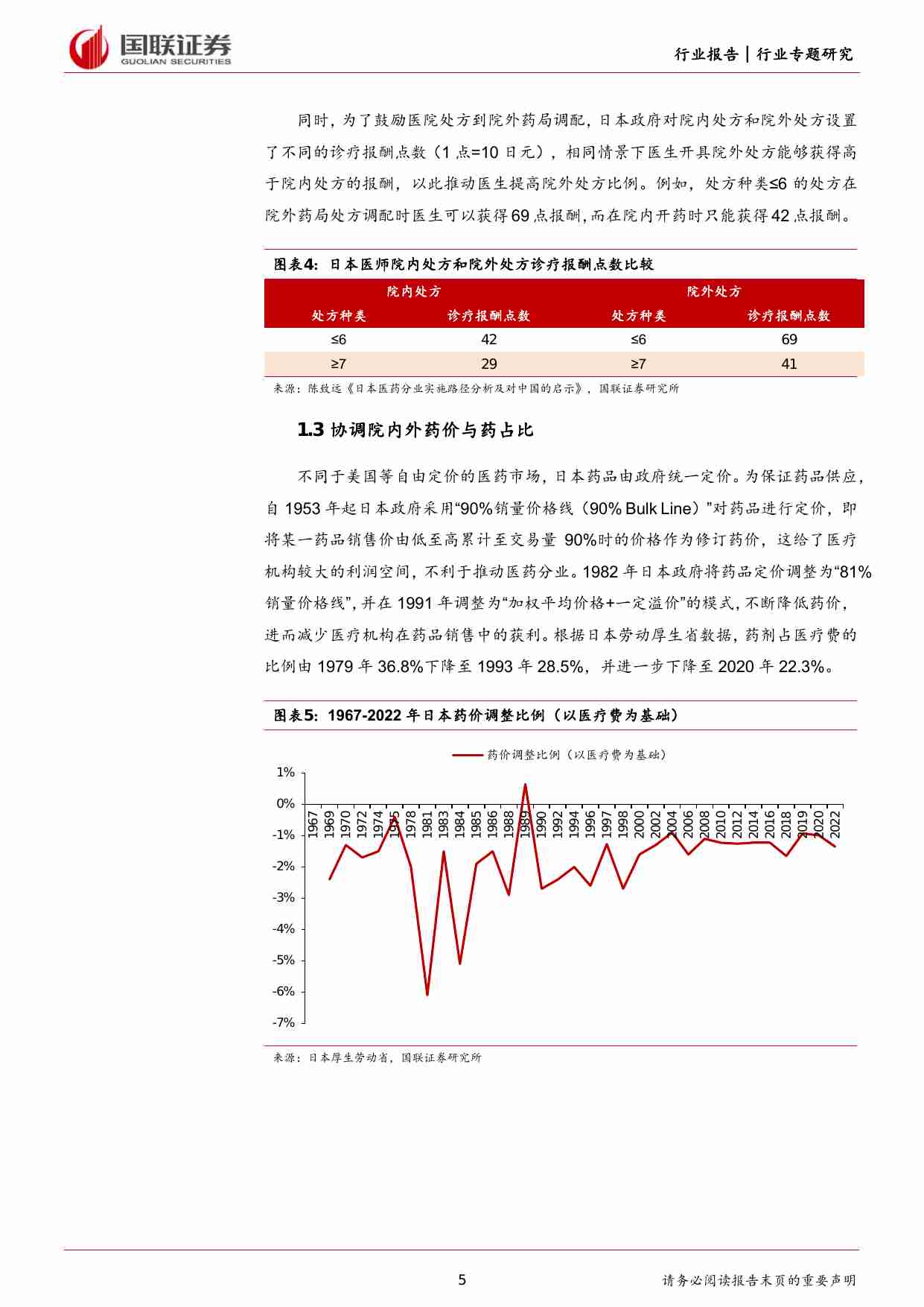 医药生物：日本药店发展史对中国药店的启示.pdf-3-预览