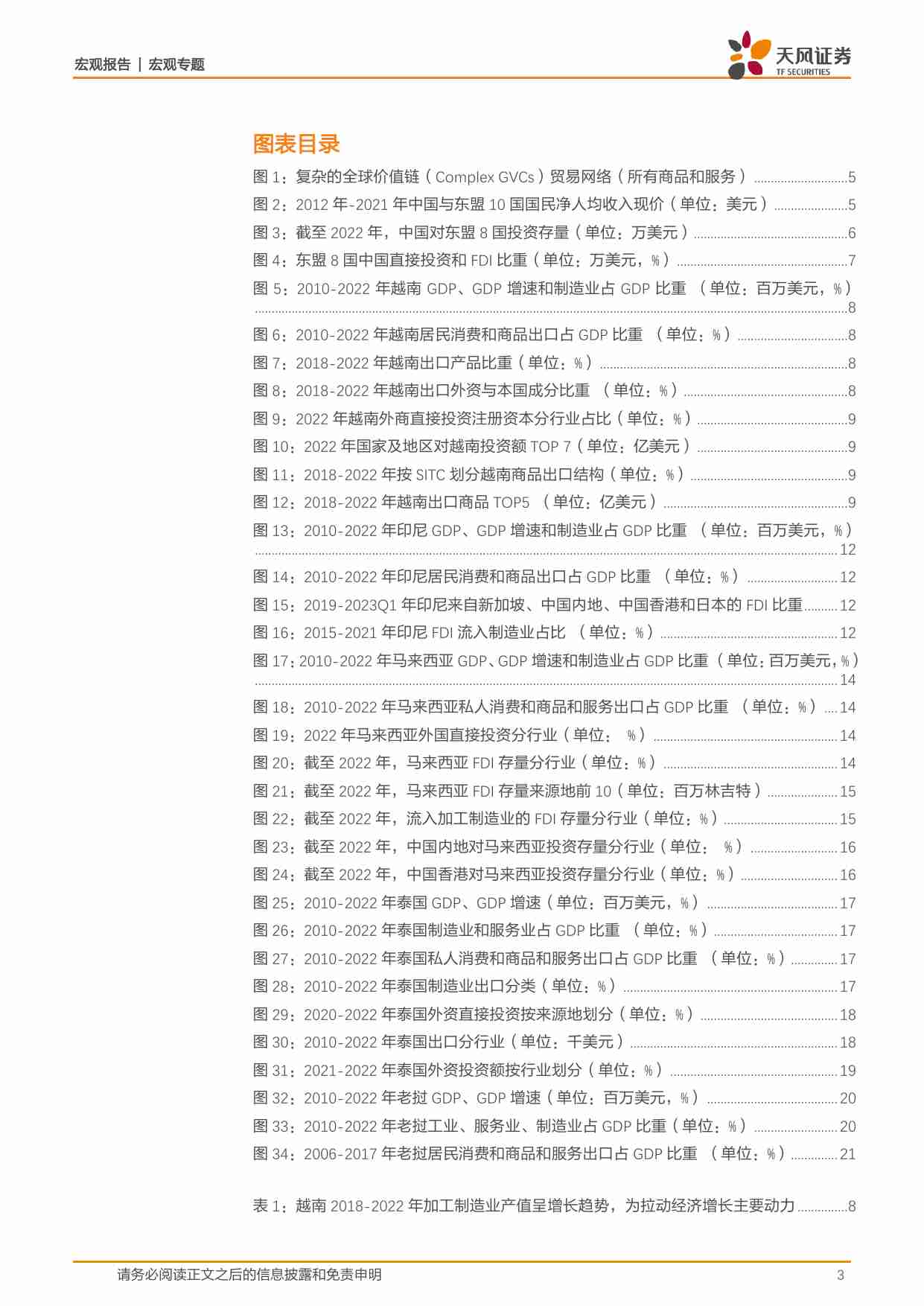 宏观：企业出海的东南亚足迹.pdf-2-预览