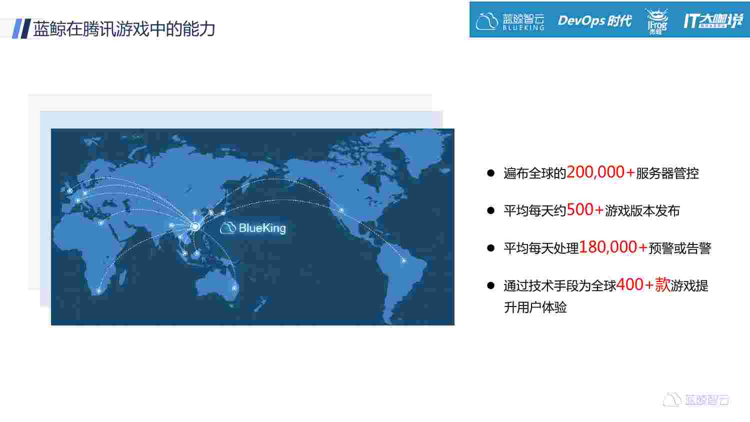 从0到1构建支撑企业自动化运维系统的PaaS.pdf-3-预览