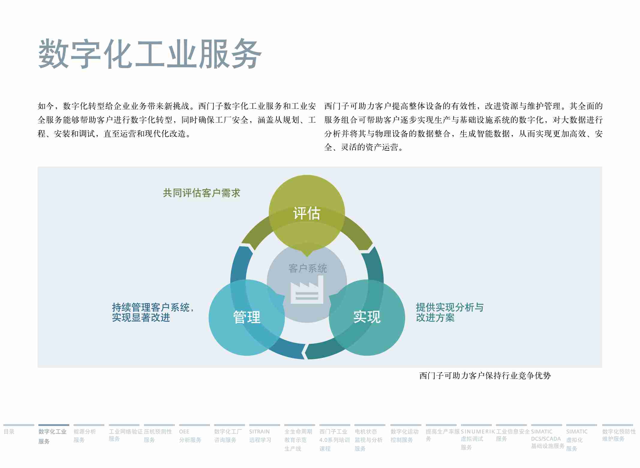 西门子数字化服务-助力企业数字化转型.pdf-3-预览