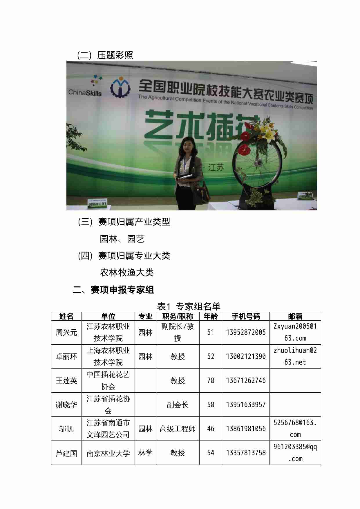 附件96：ZZ-096 艺术插花（中职）.doc-1-预览