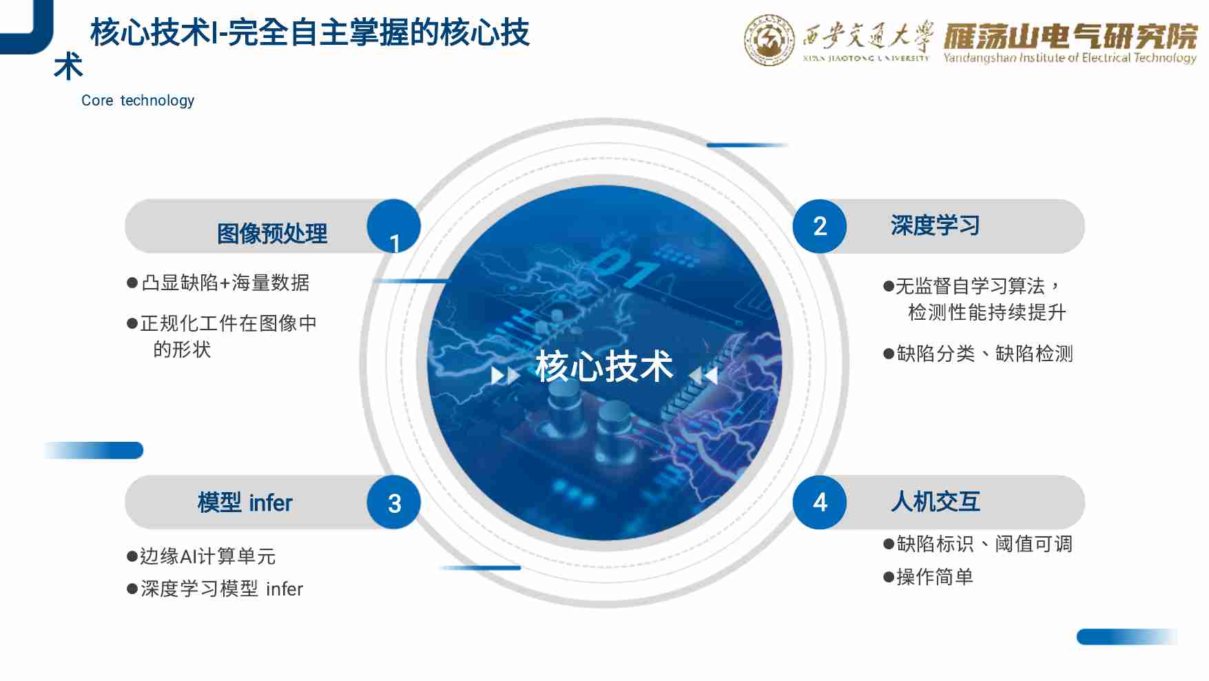 3_研究院视觉项目.pdf-2-预览