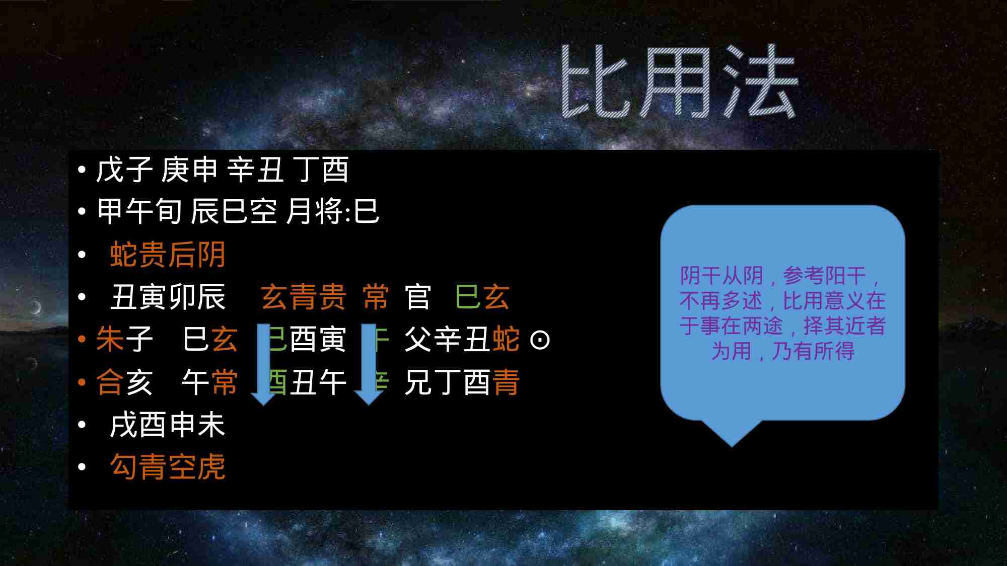 大六壬最简入门.pptx-4-预览