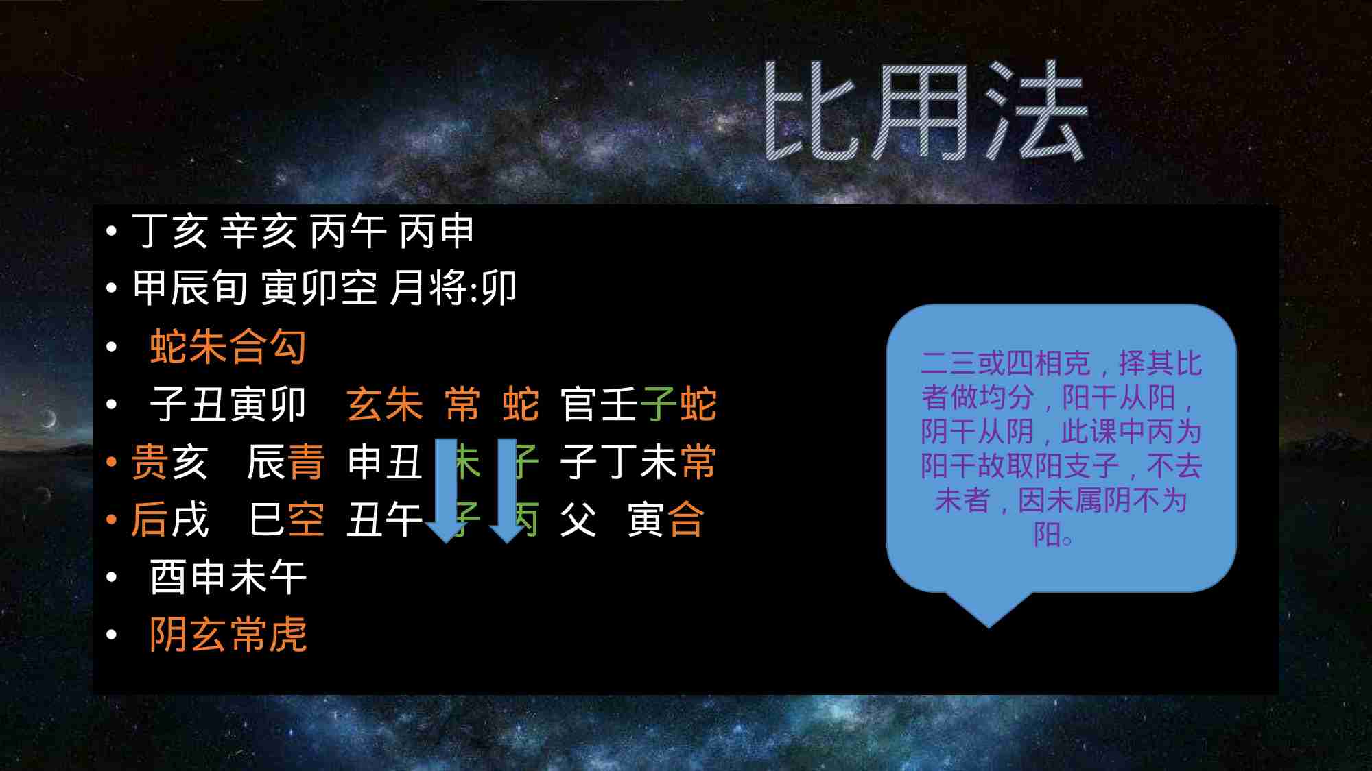 大六壬最简入门.pptx-3-预览